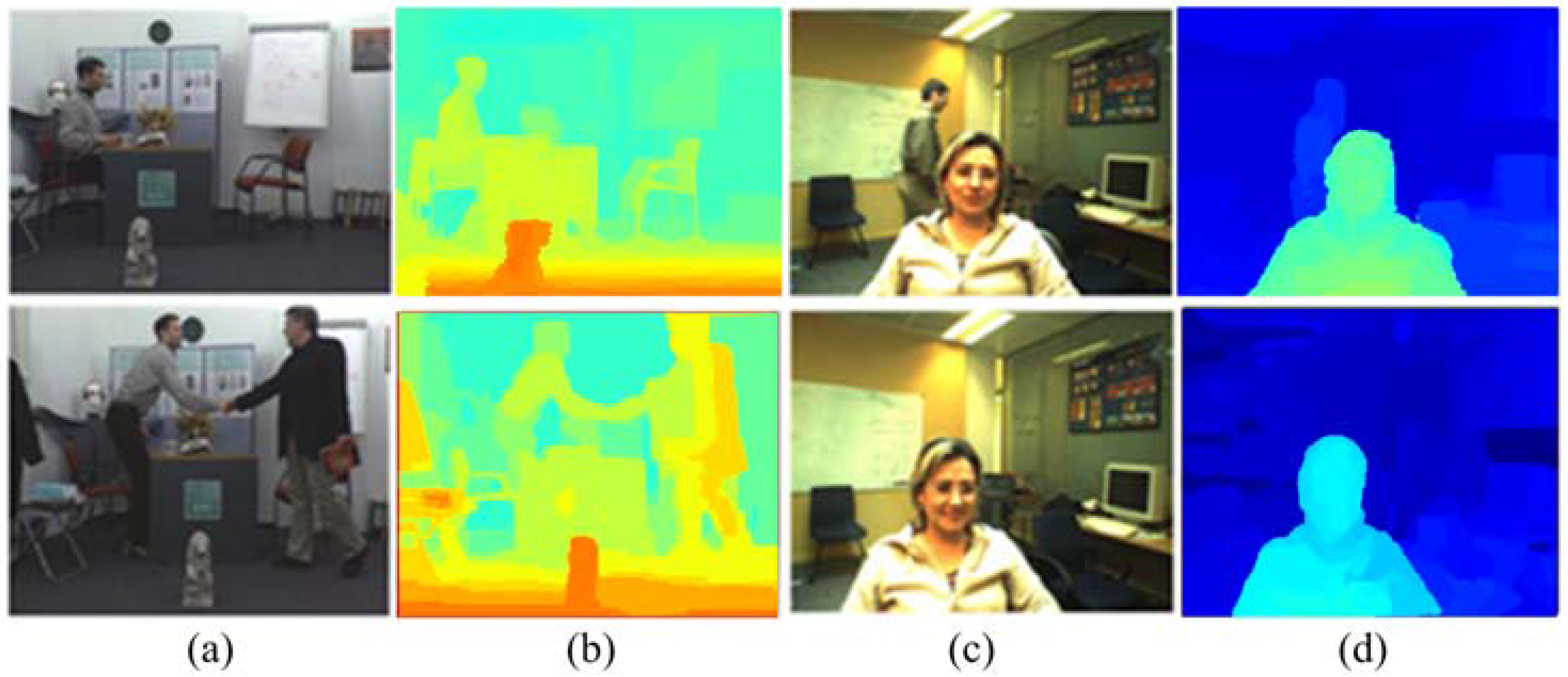 Symmetry 08 00159 g015 550