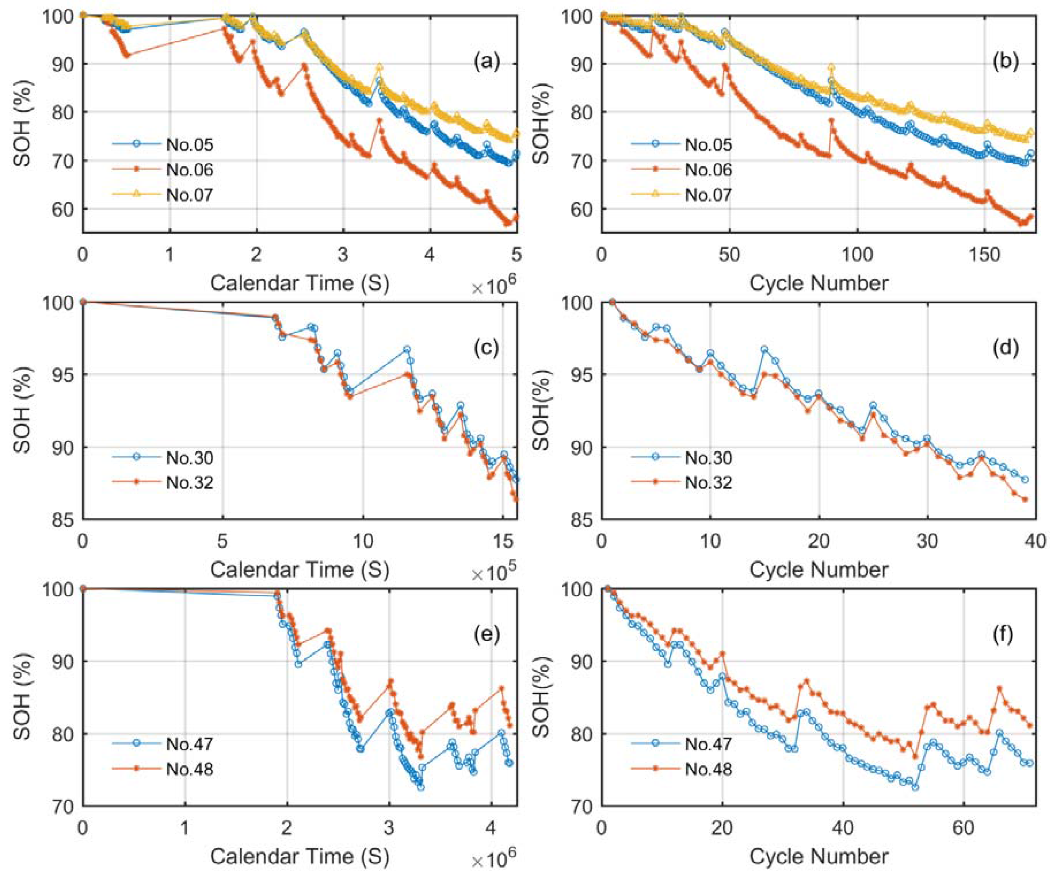 Symmetry 09 00004 g006 550