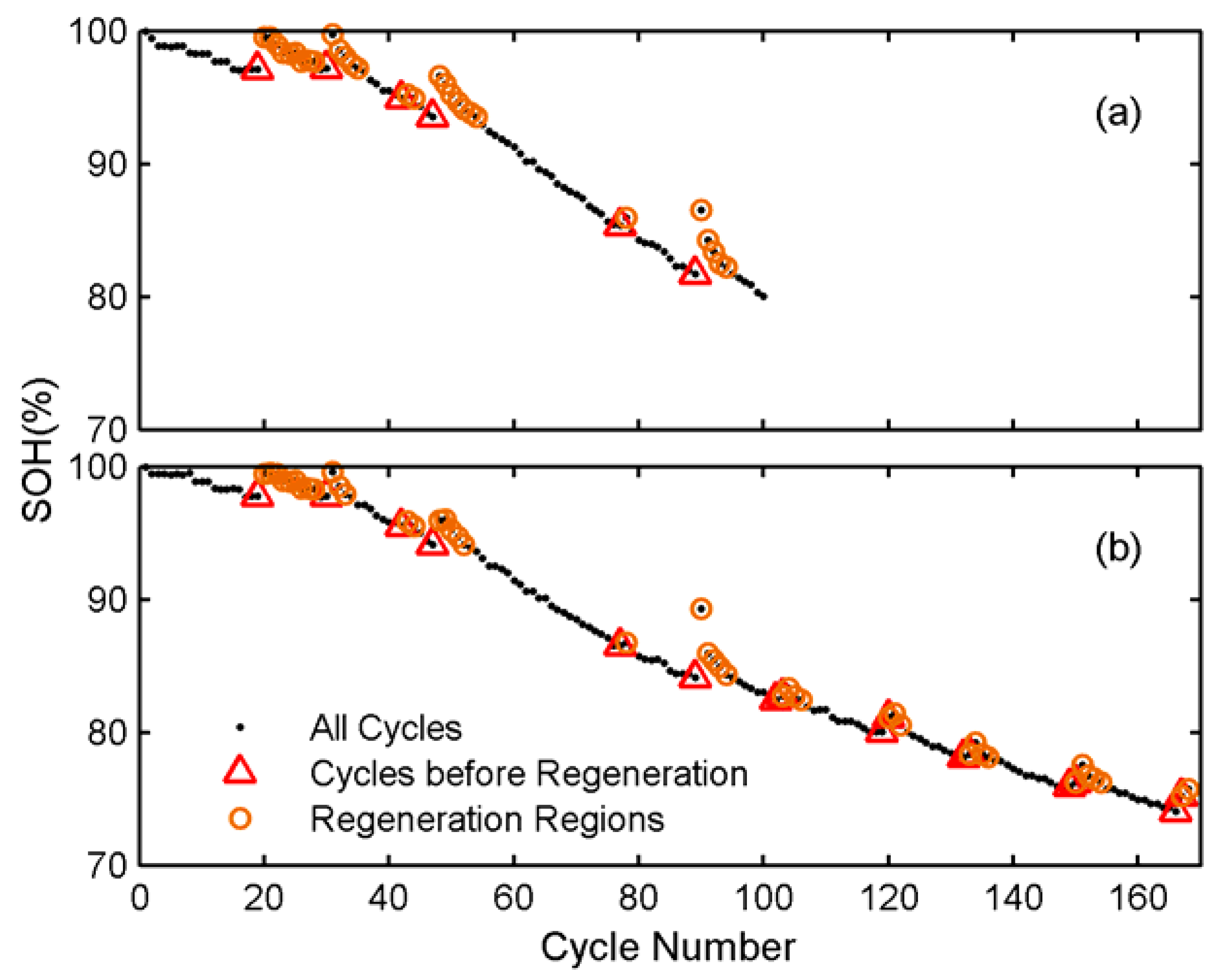 Symmetry 09 00004 g007 550