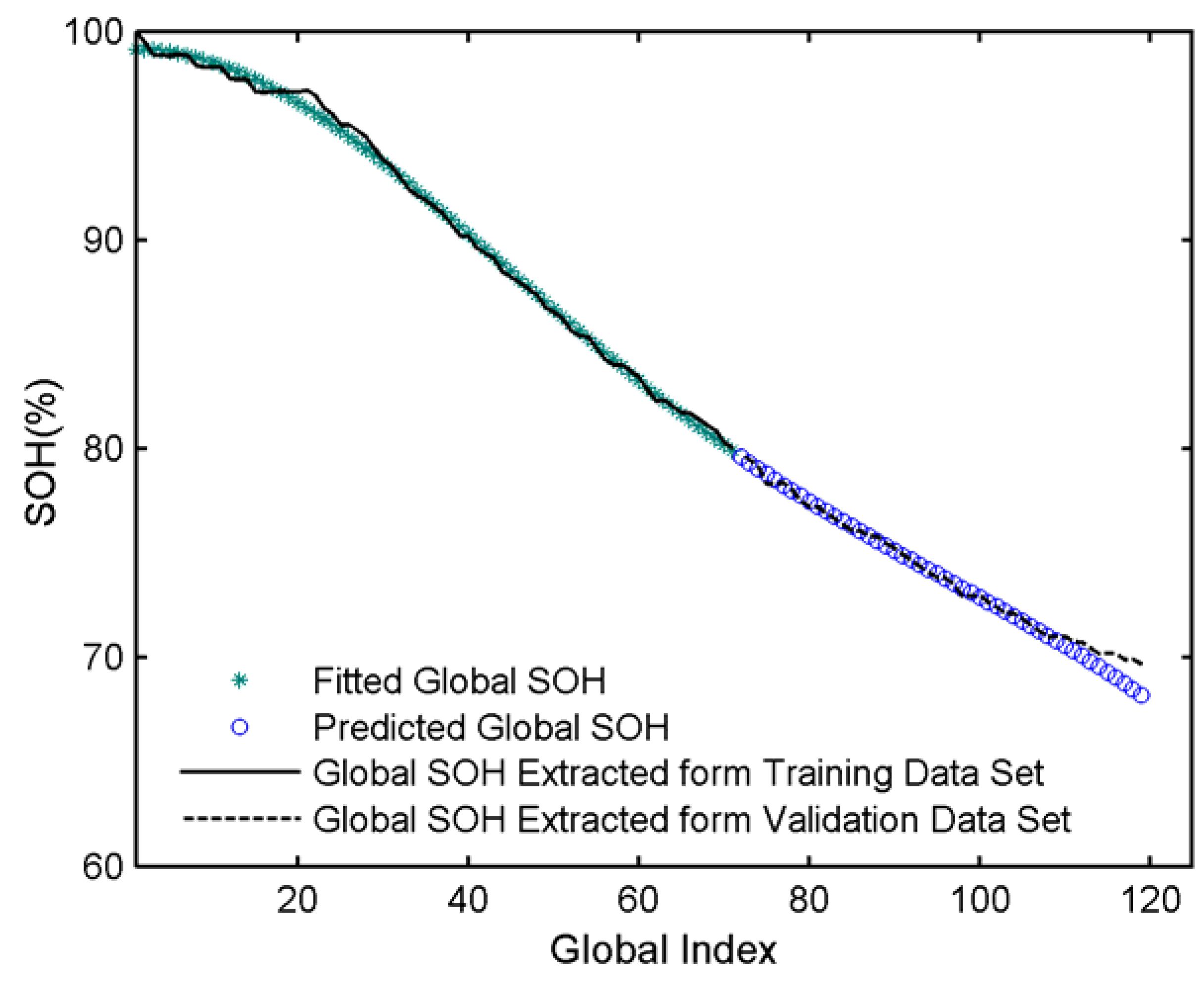 Symmetry 09 00004 g010 550