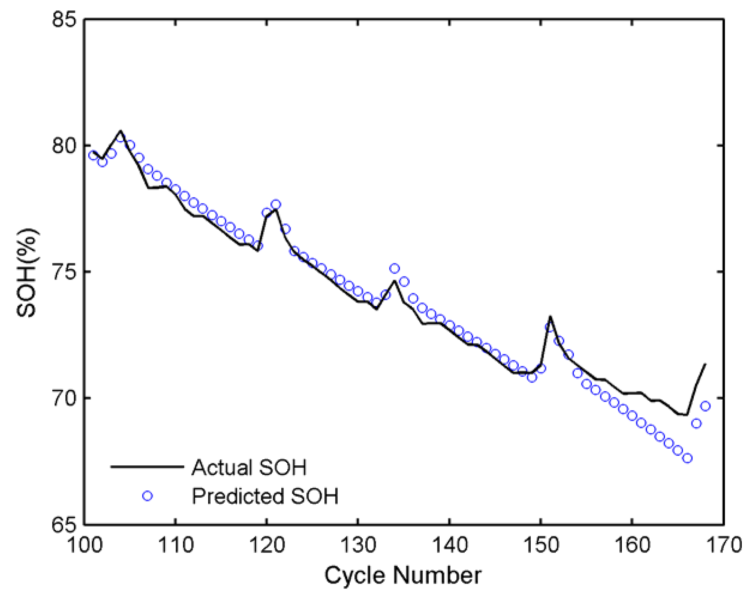 Symmetry 09 00004 g011 550