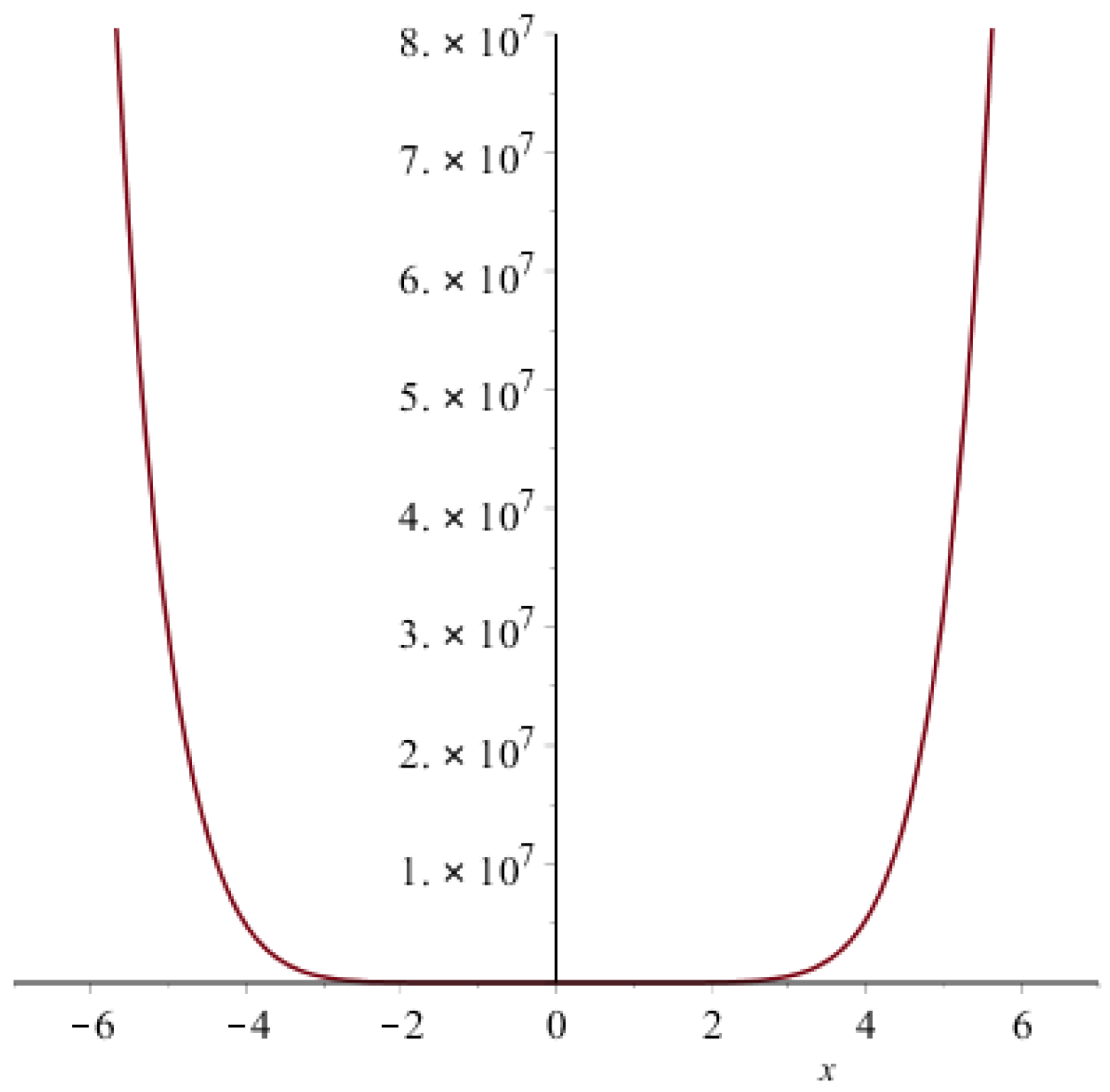 Symmetry 09 00005 g004