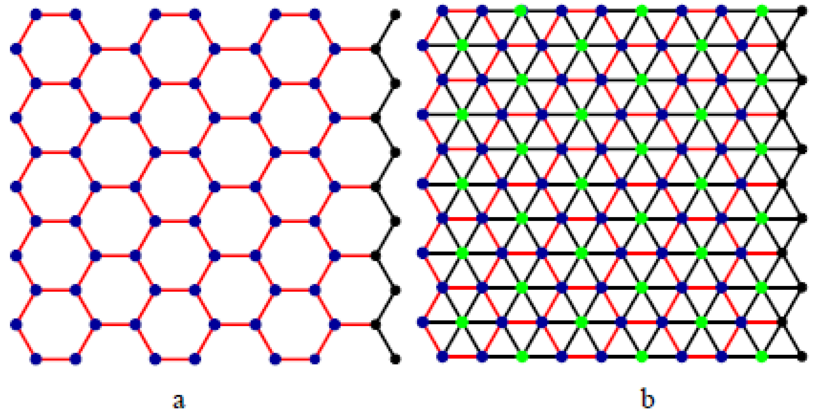 Symmetry 09 00006 g002