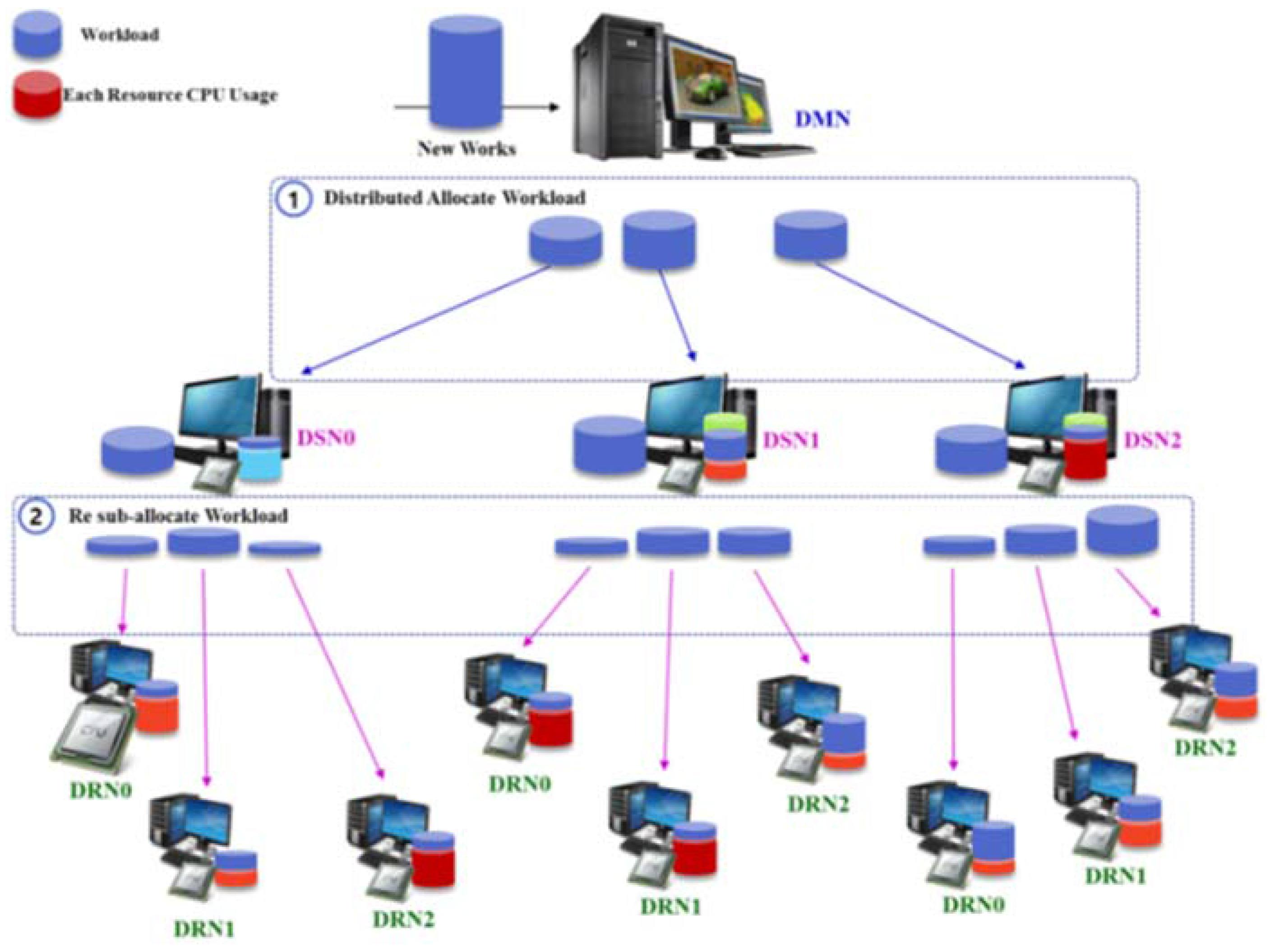 Symmetry 09 00008 g006