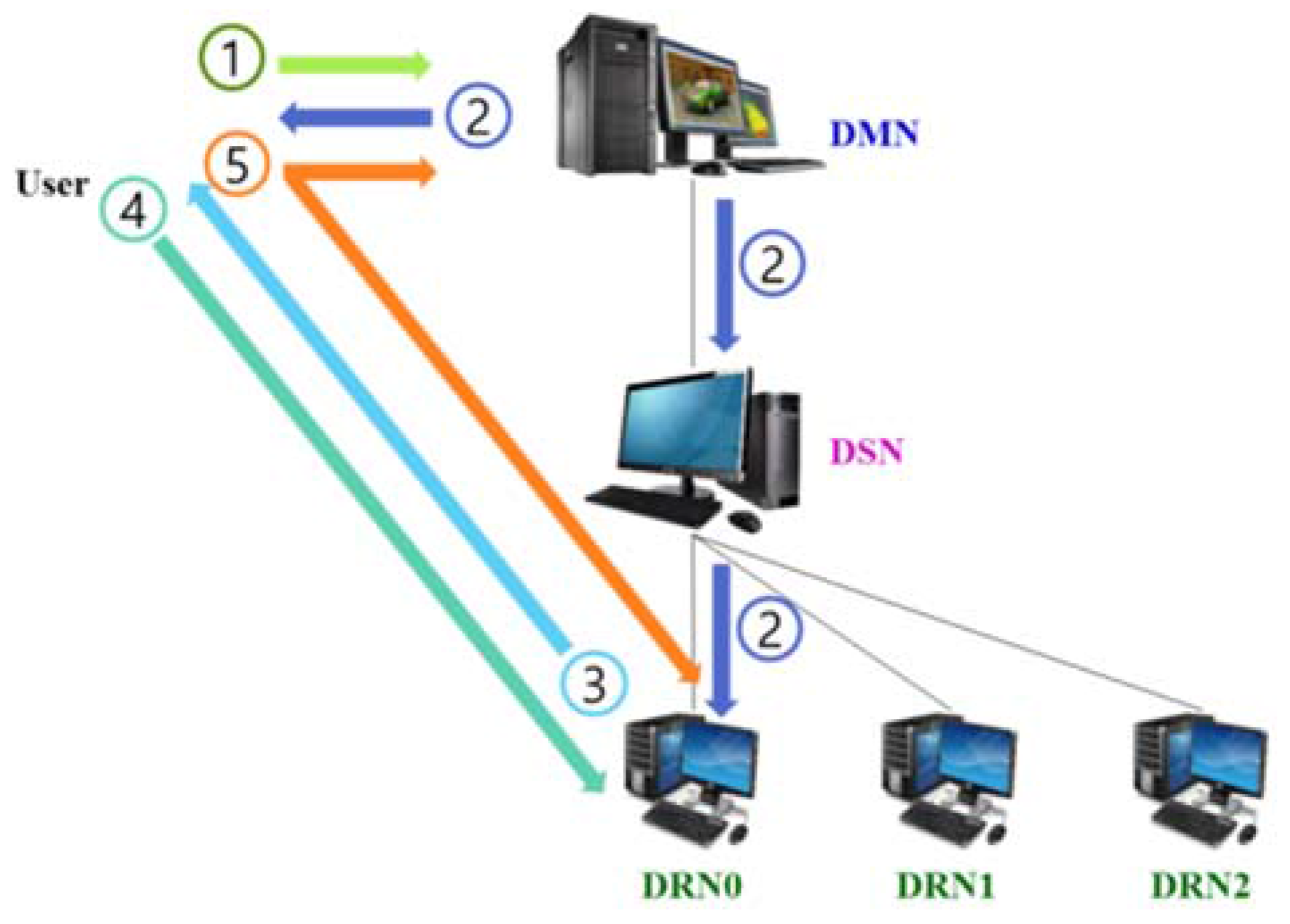 Symmetry 09 00008 g008