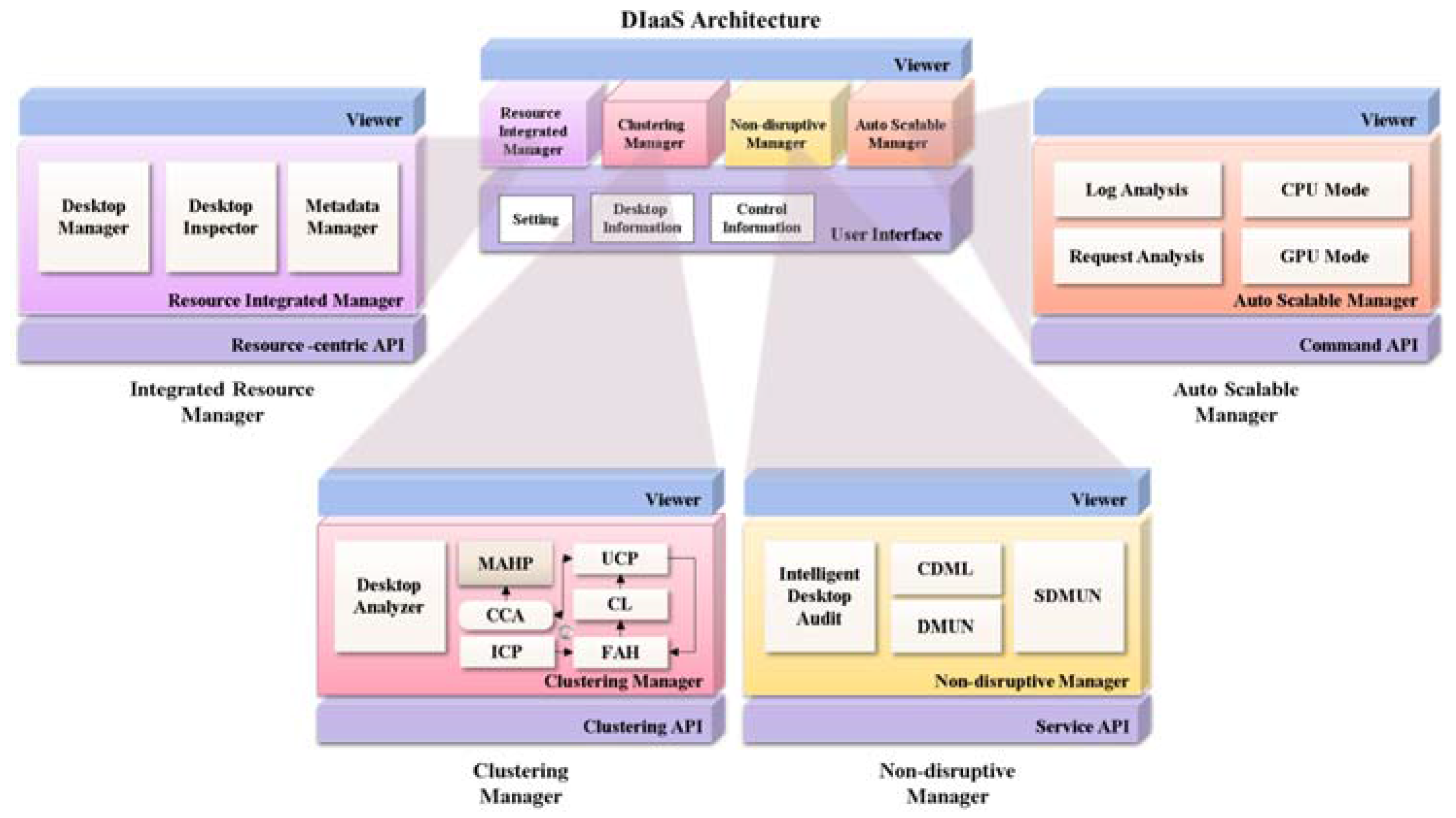 Symmetry 09 00008 g011