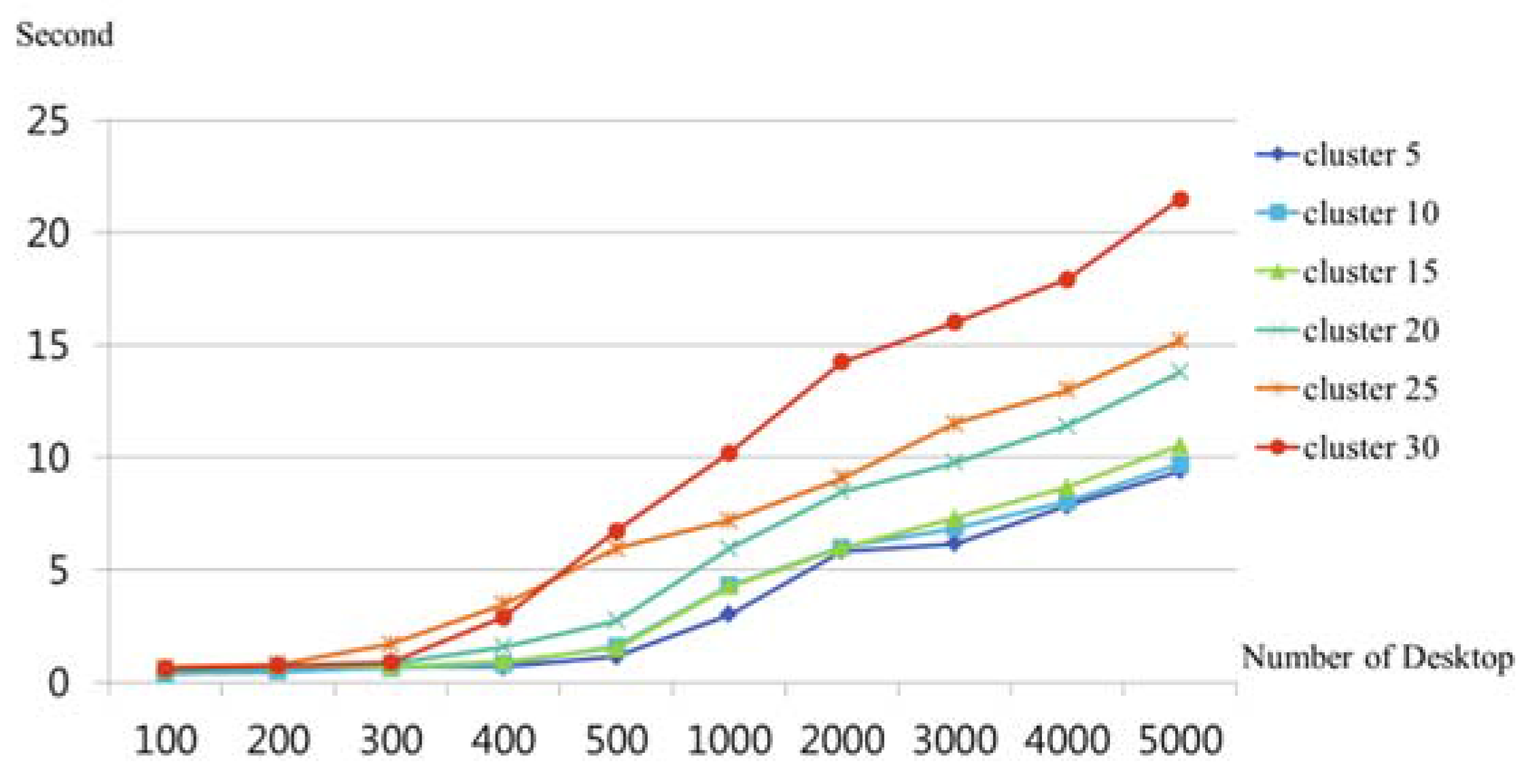 Symmetry 09 00008 g016