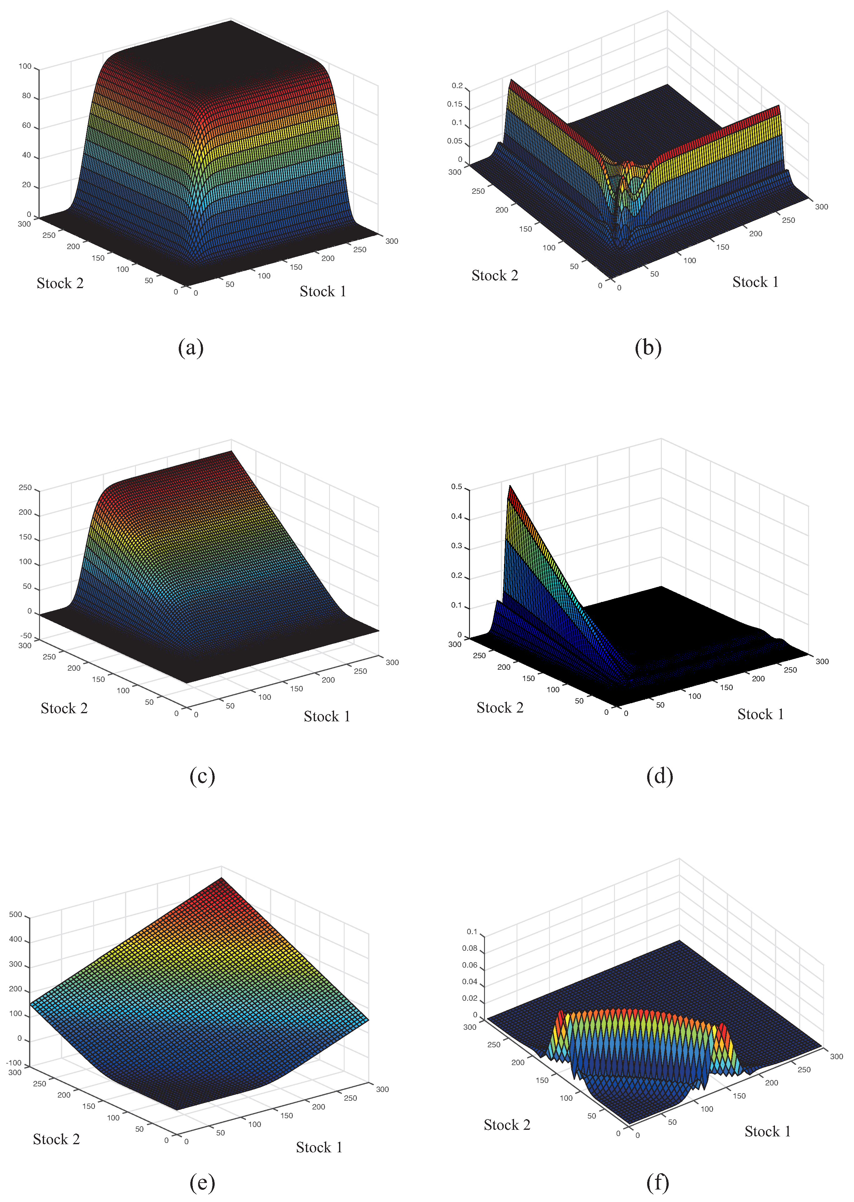 Symmetry 09 00012 g003 550