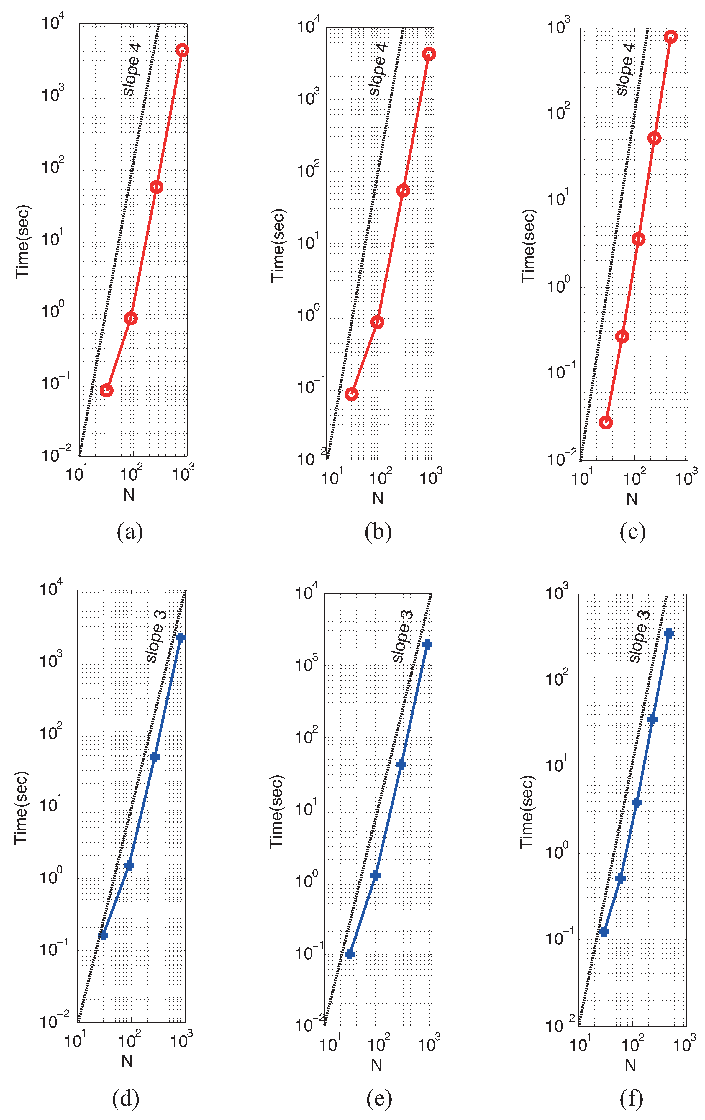 Symmetry 09 00012 g004 550