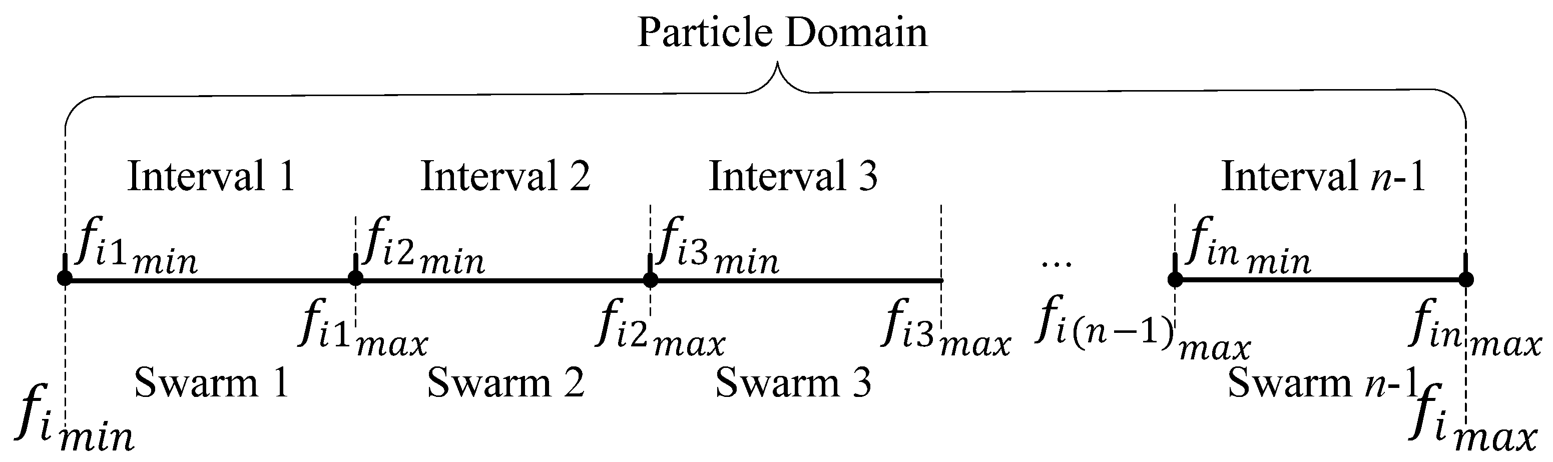 Symmetry 09 00015 g004 550