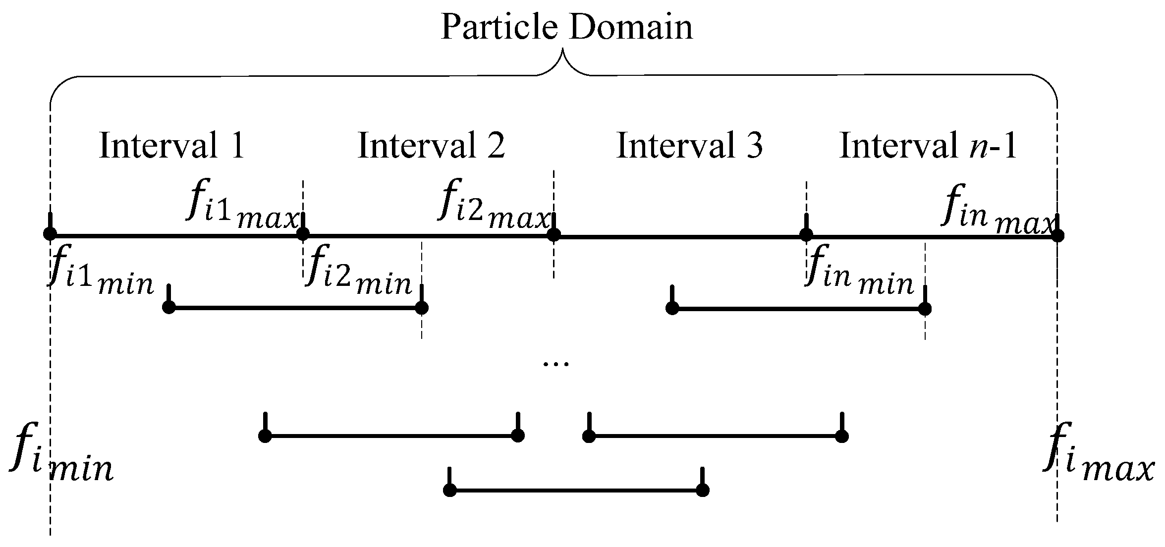 Symmetry 09 00015 g006 550