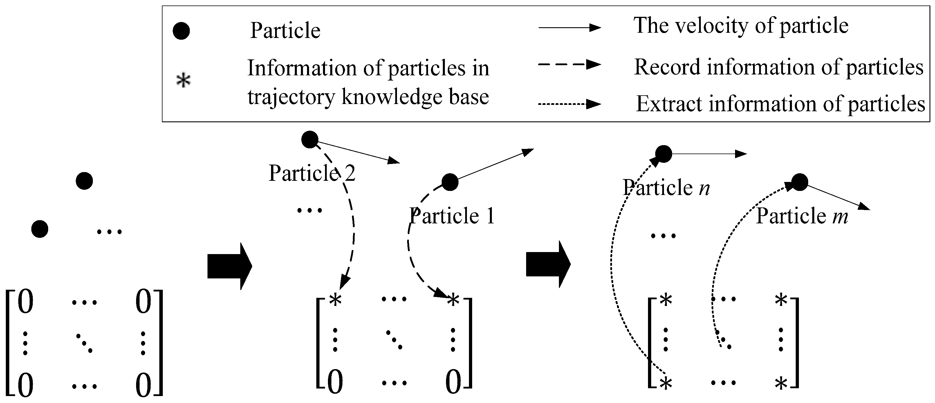 Symmetry 09 00015 g007 550