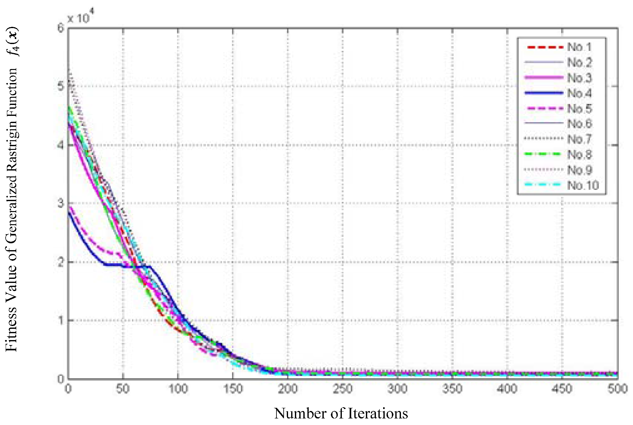Symmetry 09 00015 g012 550