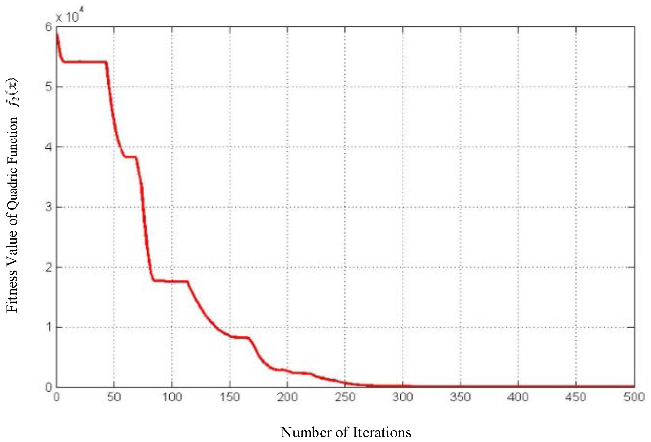 Symmetry 09 00015 g015 550