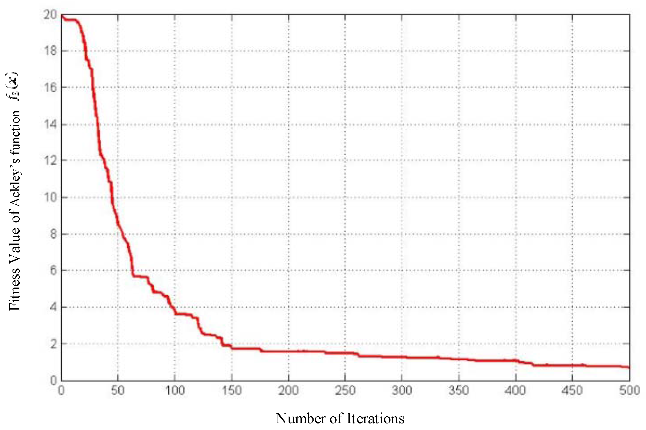 Symmetry 09 00015 g016 550