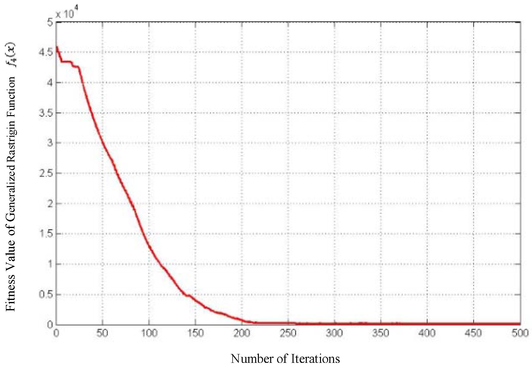 Symmetry 09 00015 g017 550