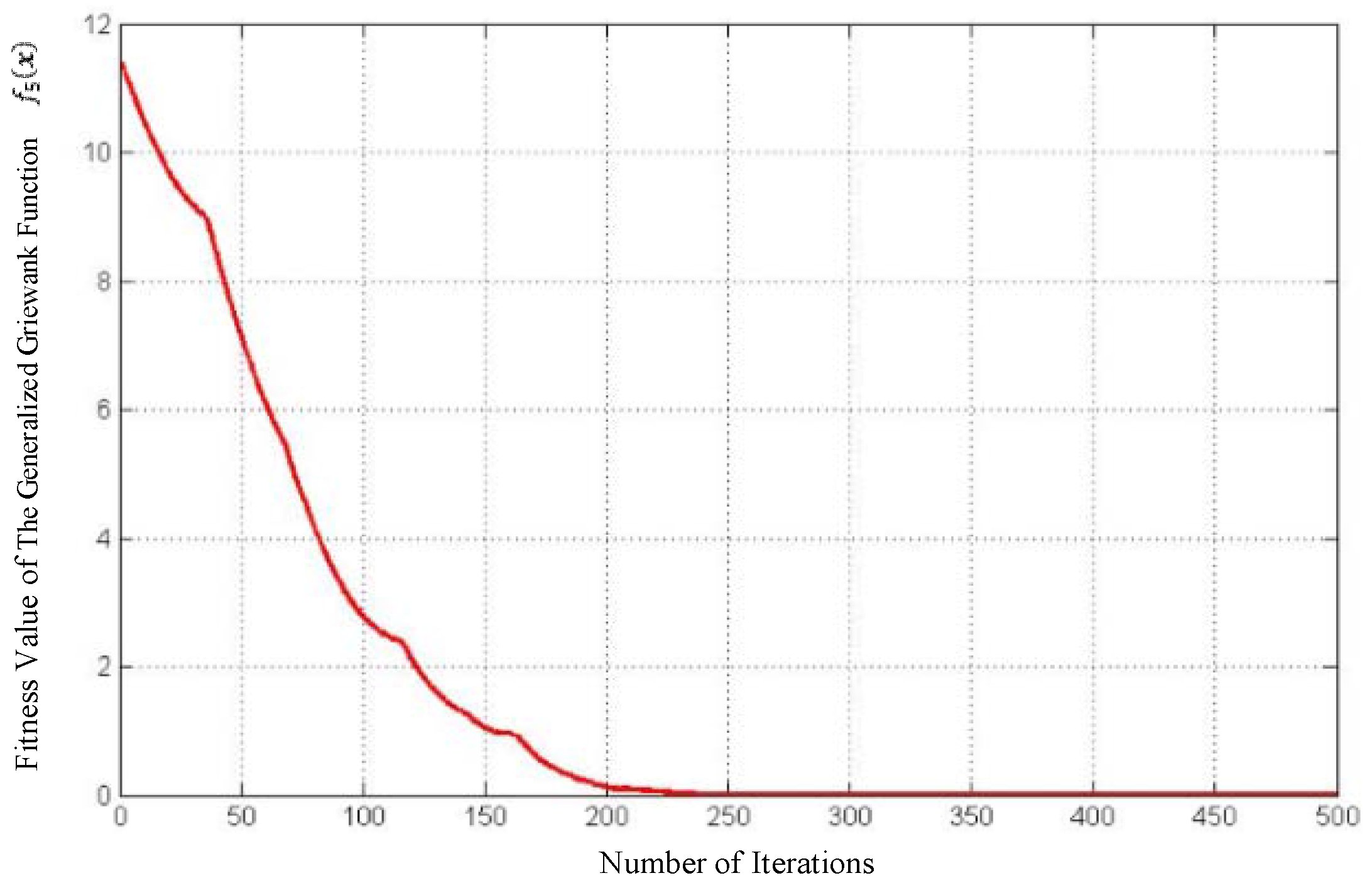 Symmetry 09 00015 g018 550