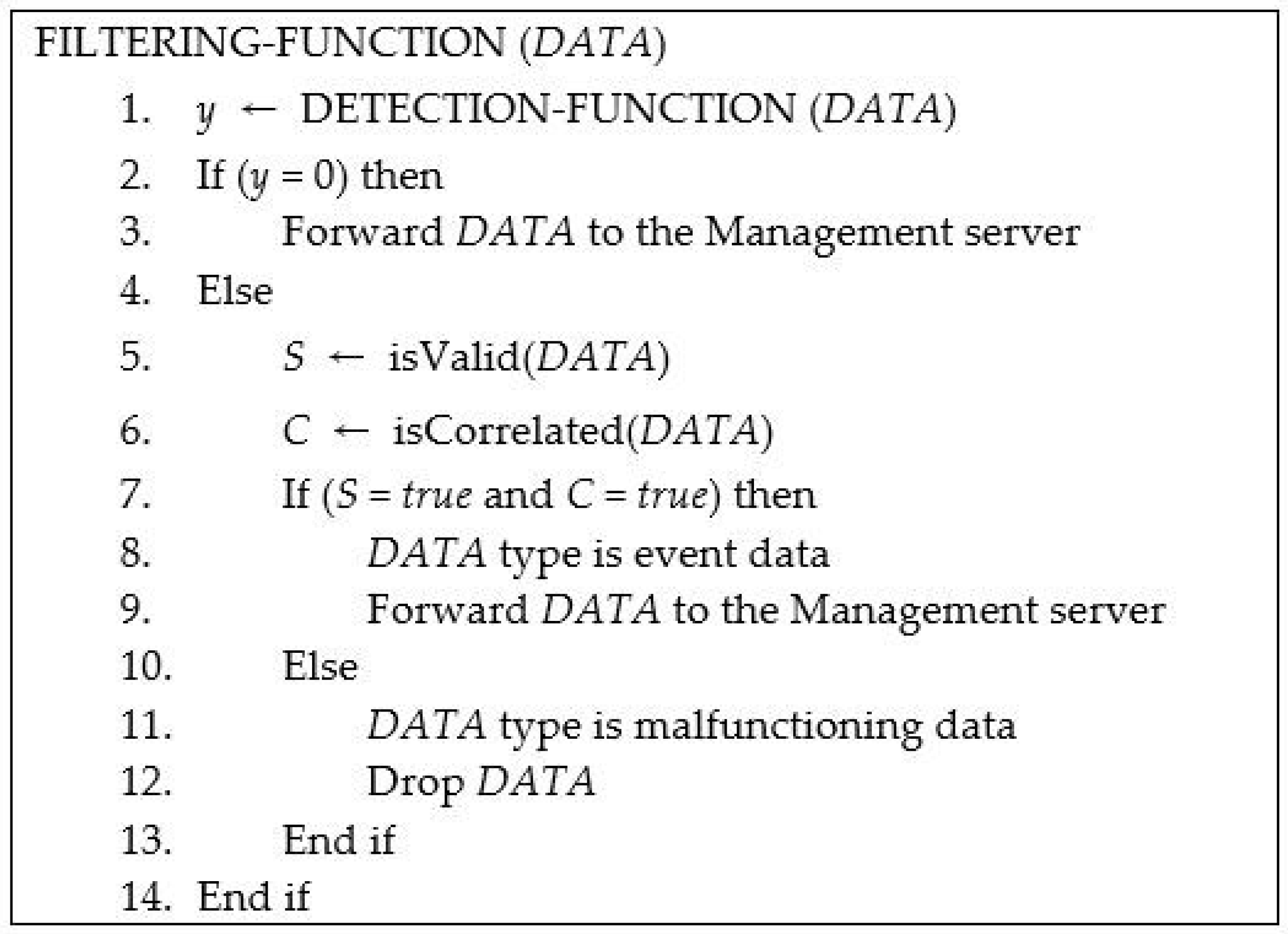 Symmetry 09 00016 g004