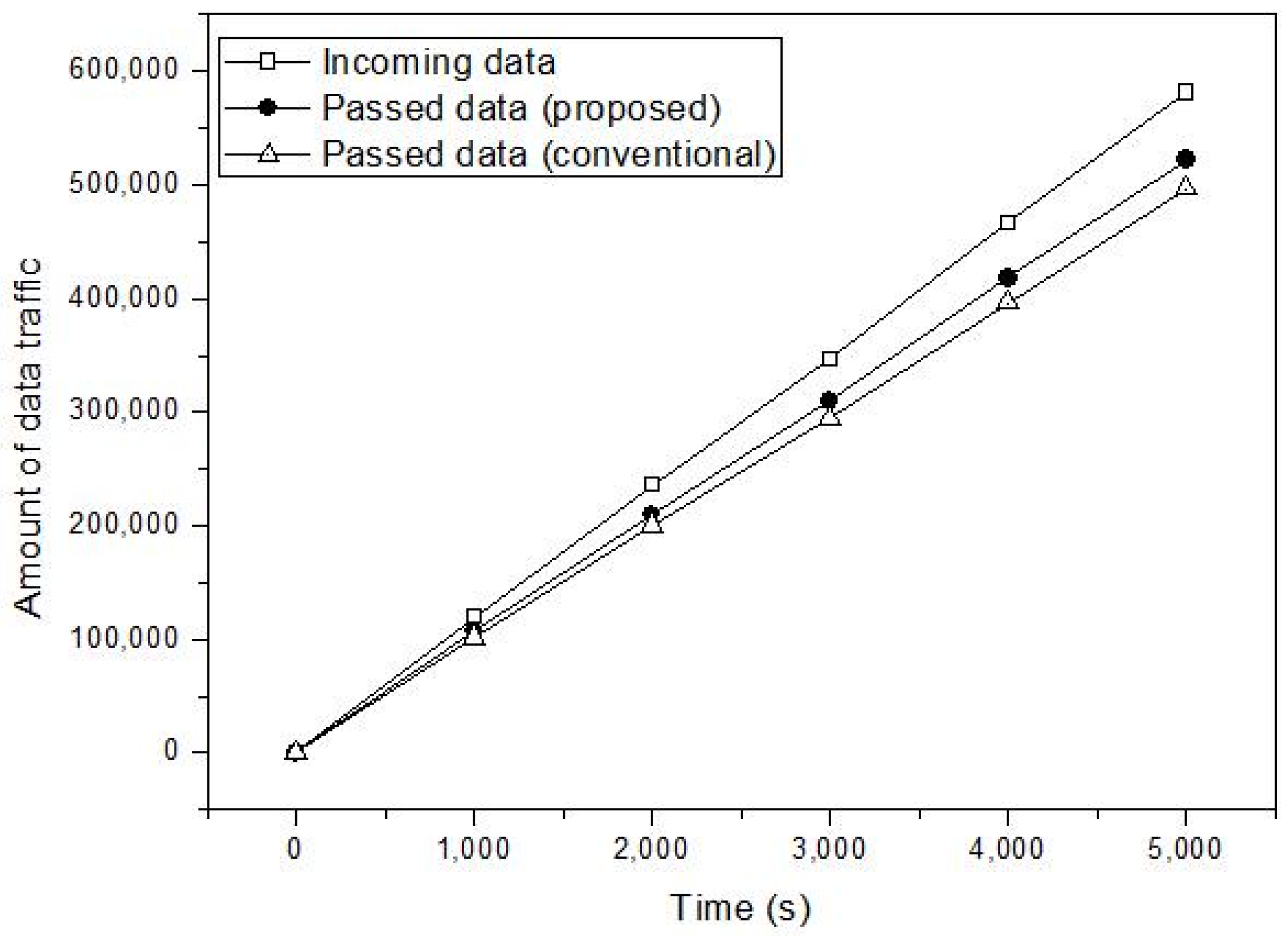 Symmetry 09 00016 g009