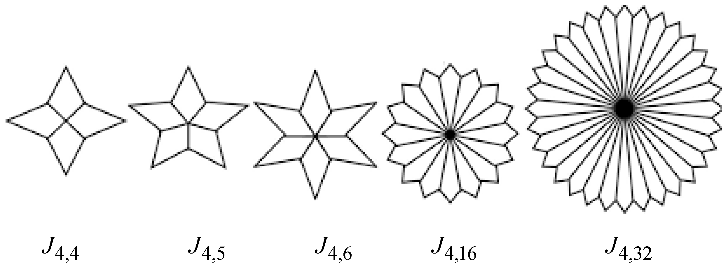 Symmetry 09 00017 g001 550