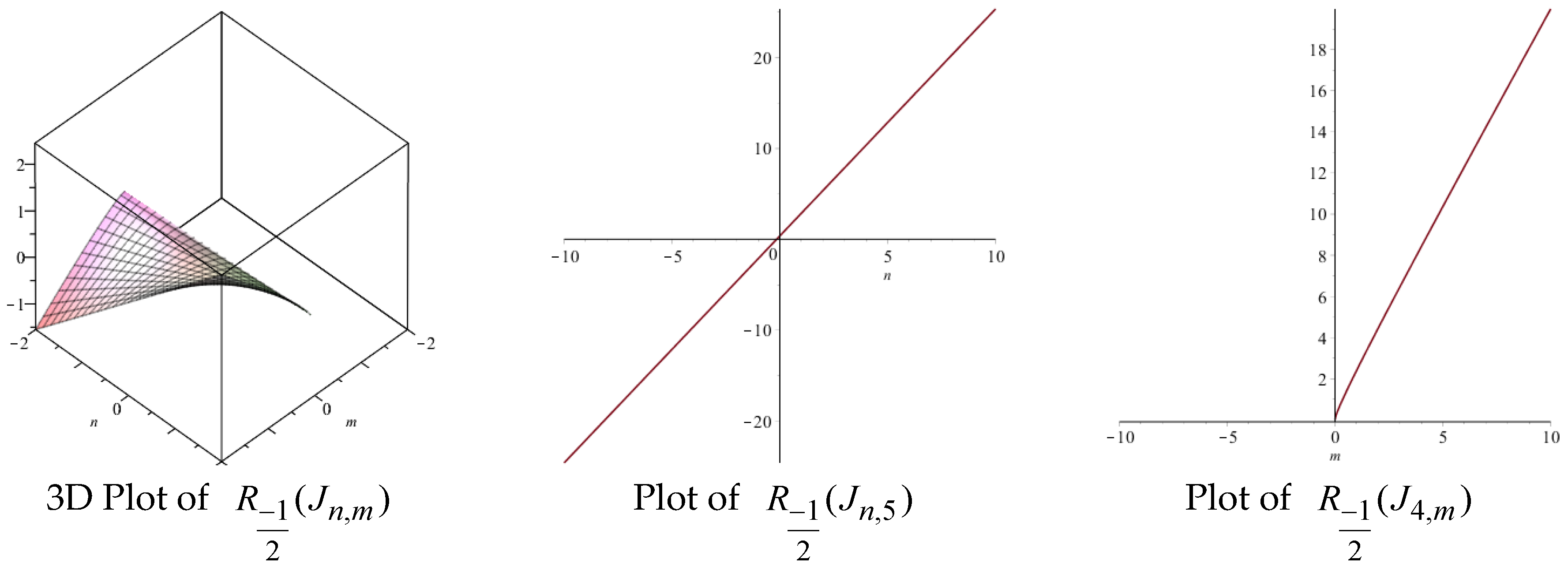 Symmetry 09 00017 g006 550