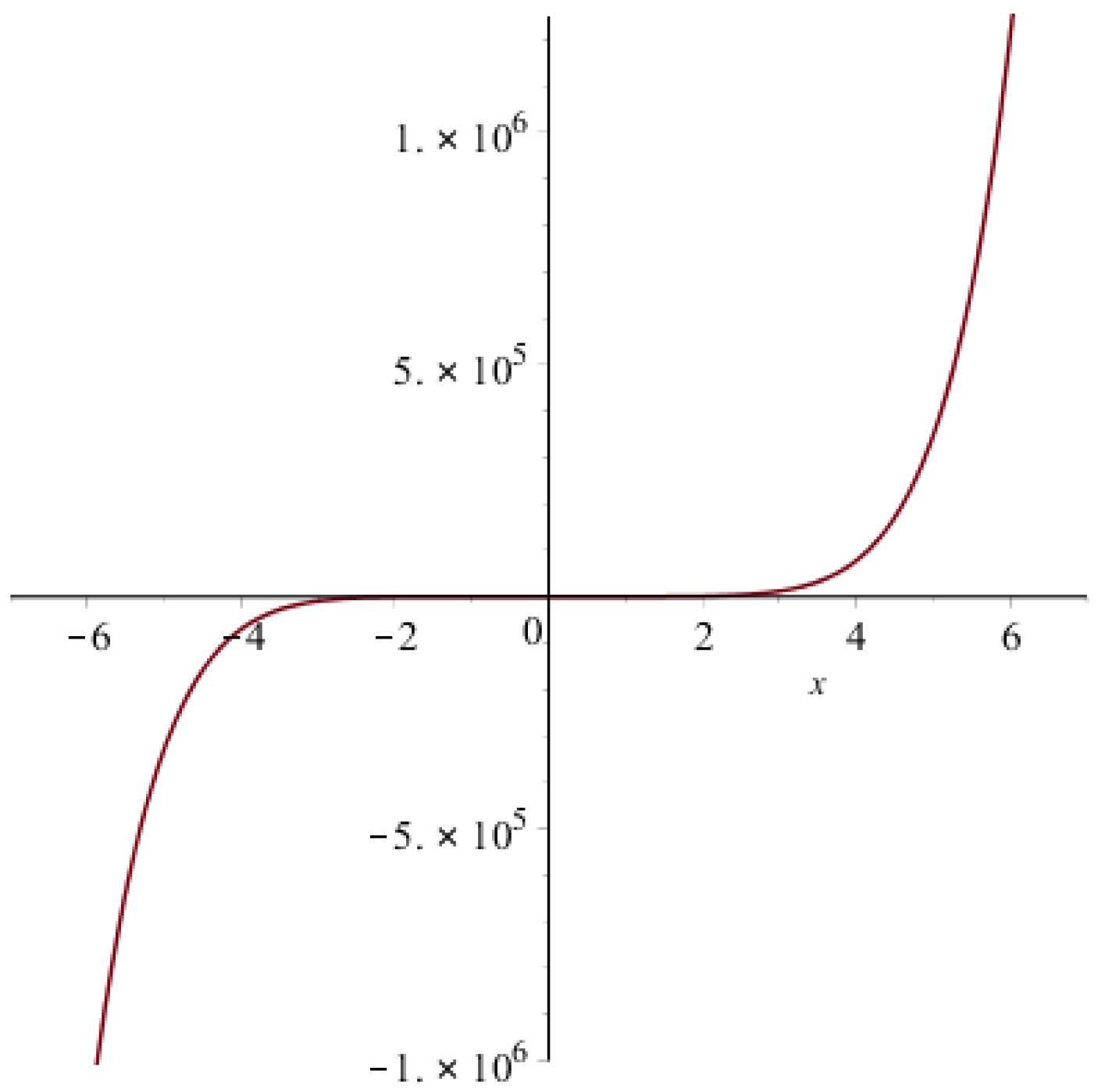 Symmetry 09 00017 g012 550