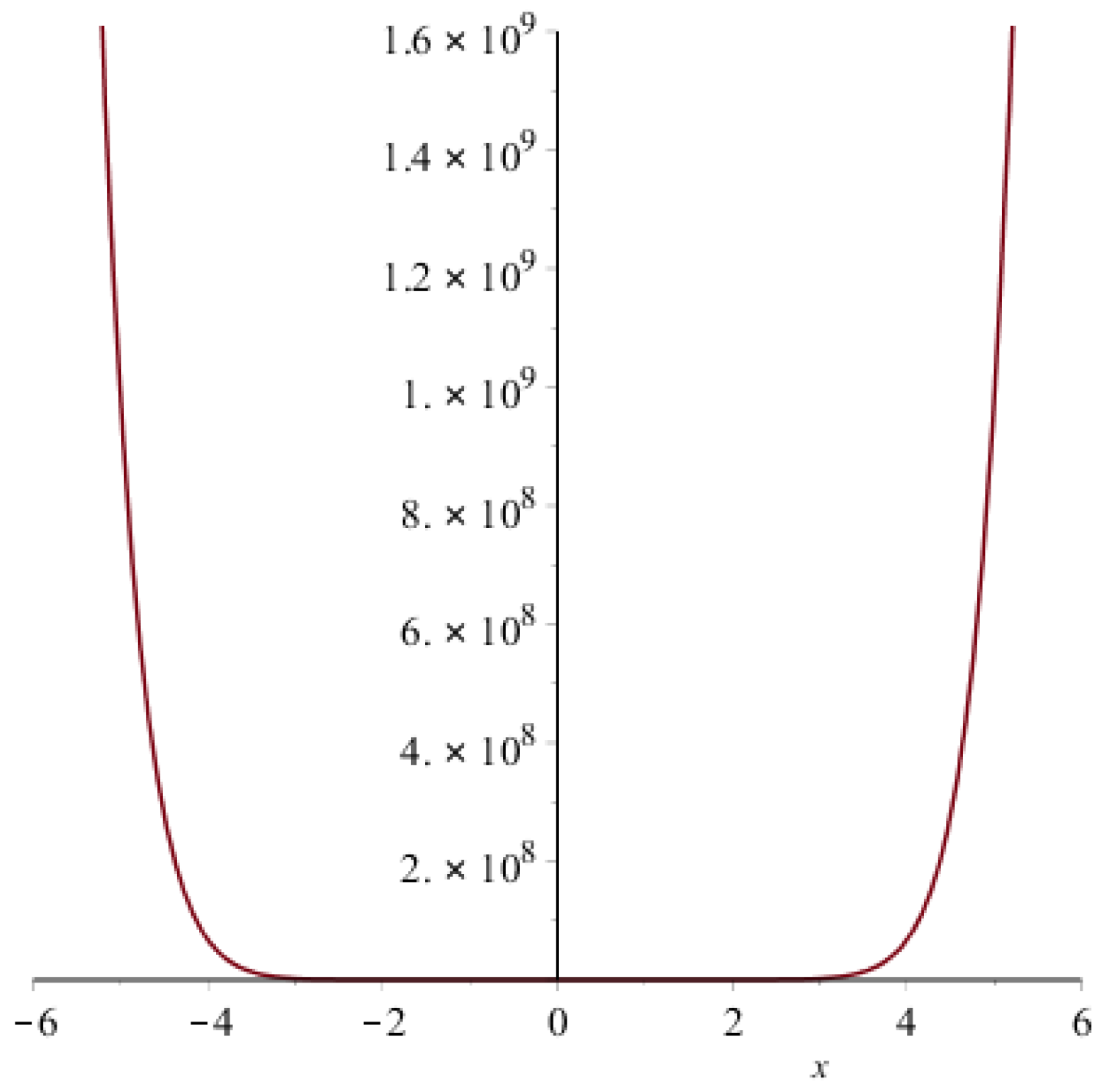 Symmetry 09 00017 g013 550