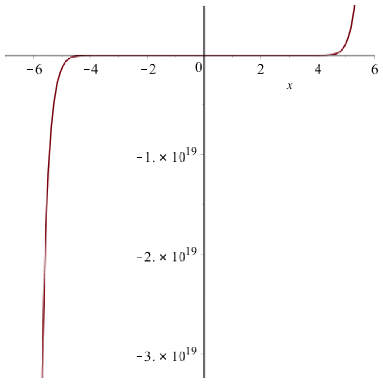 Symmetry 09 00017 g014 550