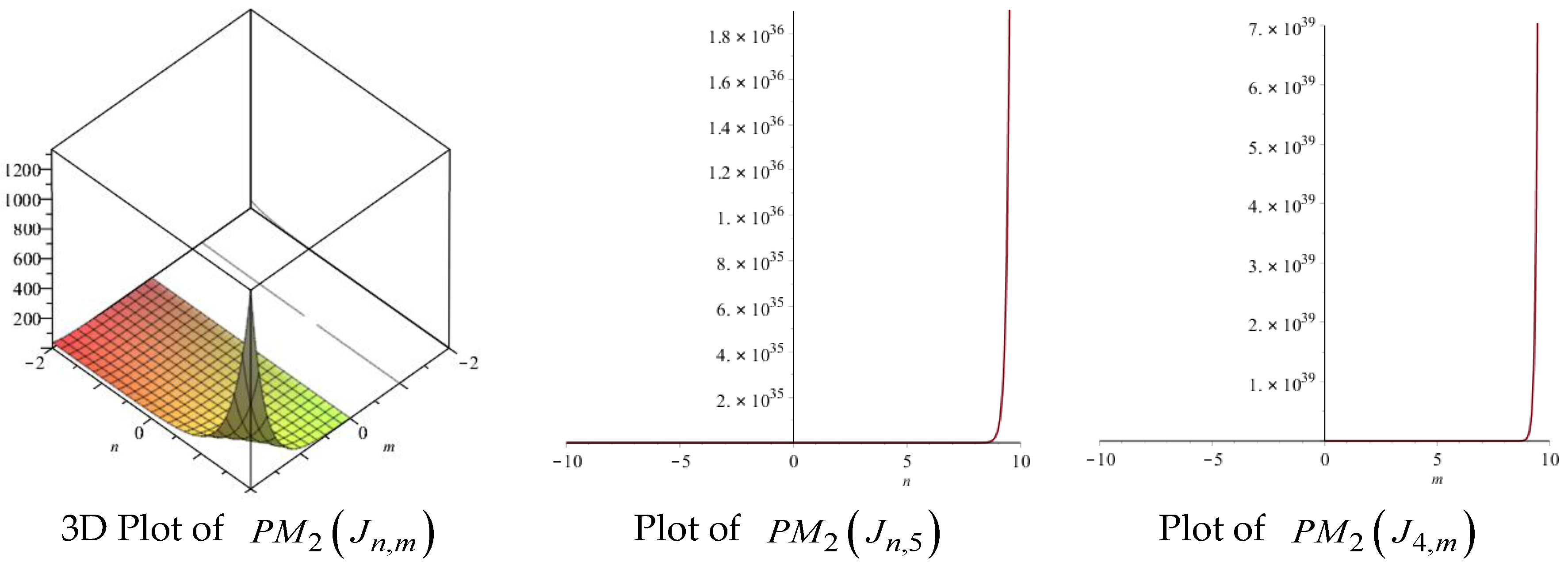 Symmetry 09 00017 g017 550