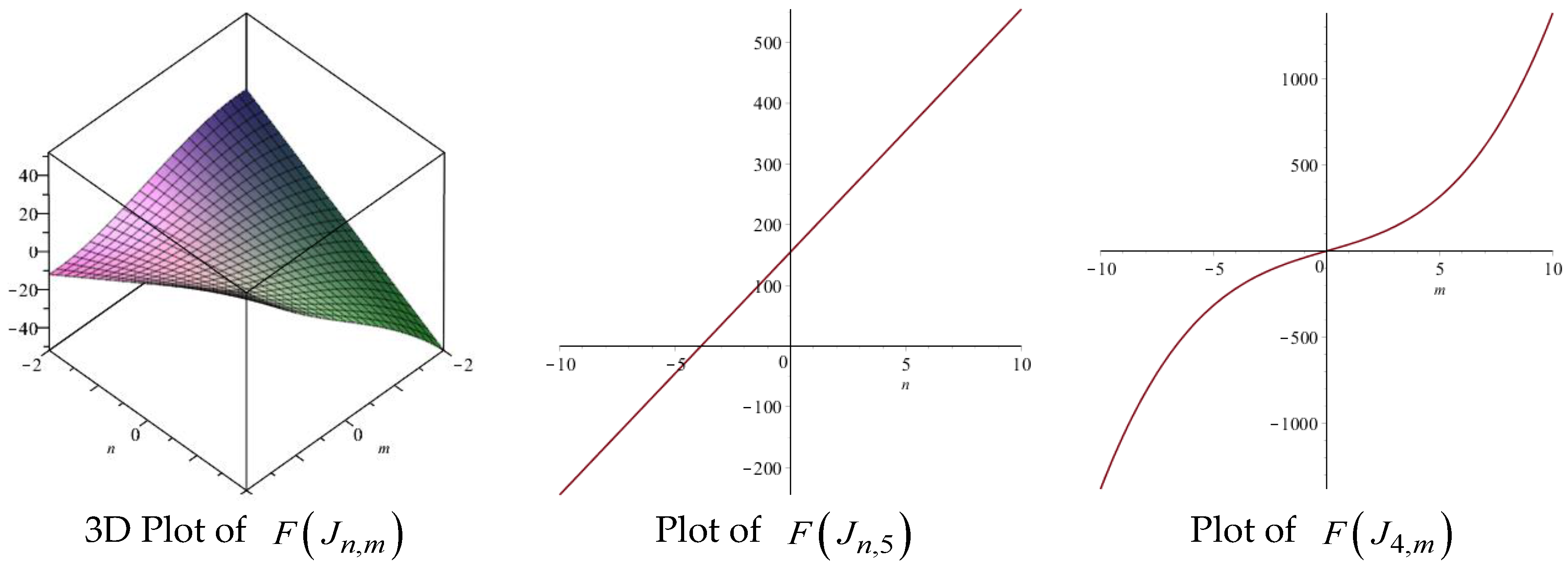 Symmetry 09 00017 g018 550