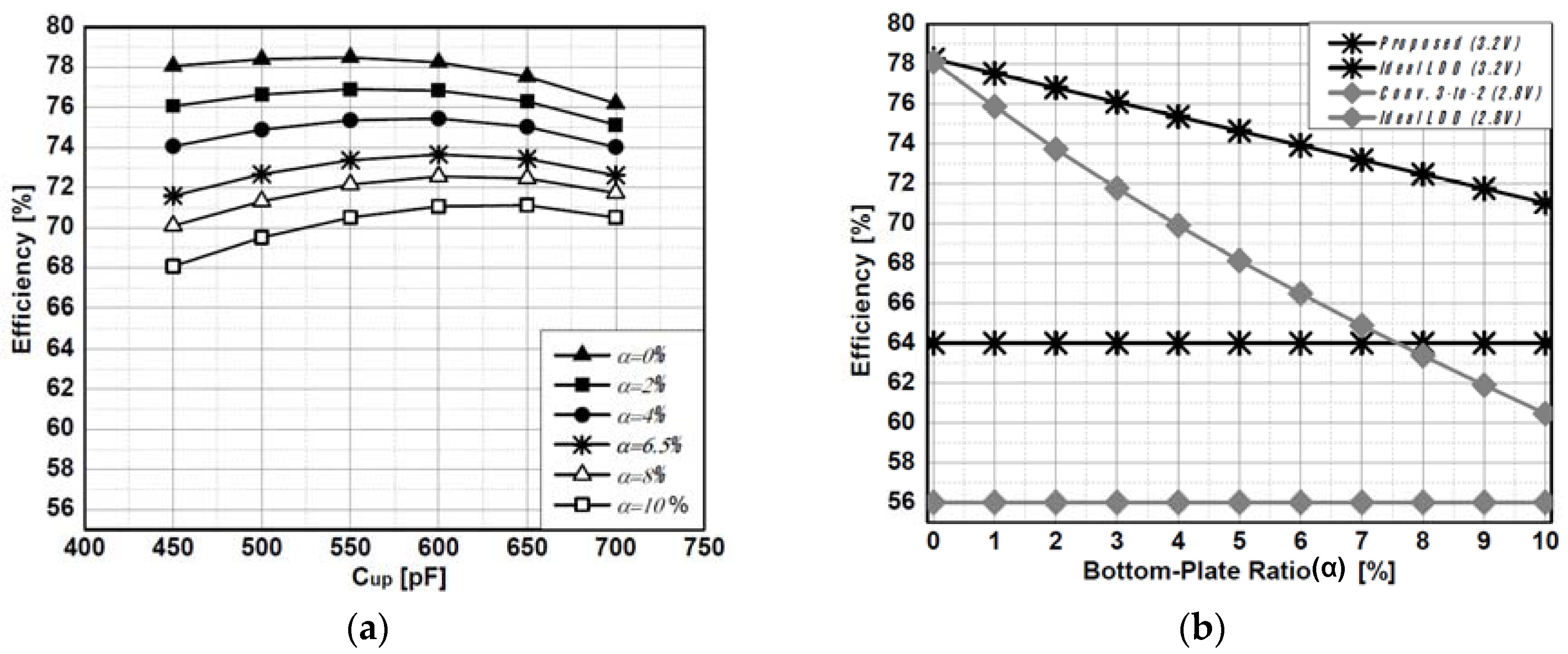 Symmetry 09 00018 g004 550