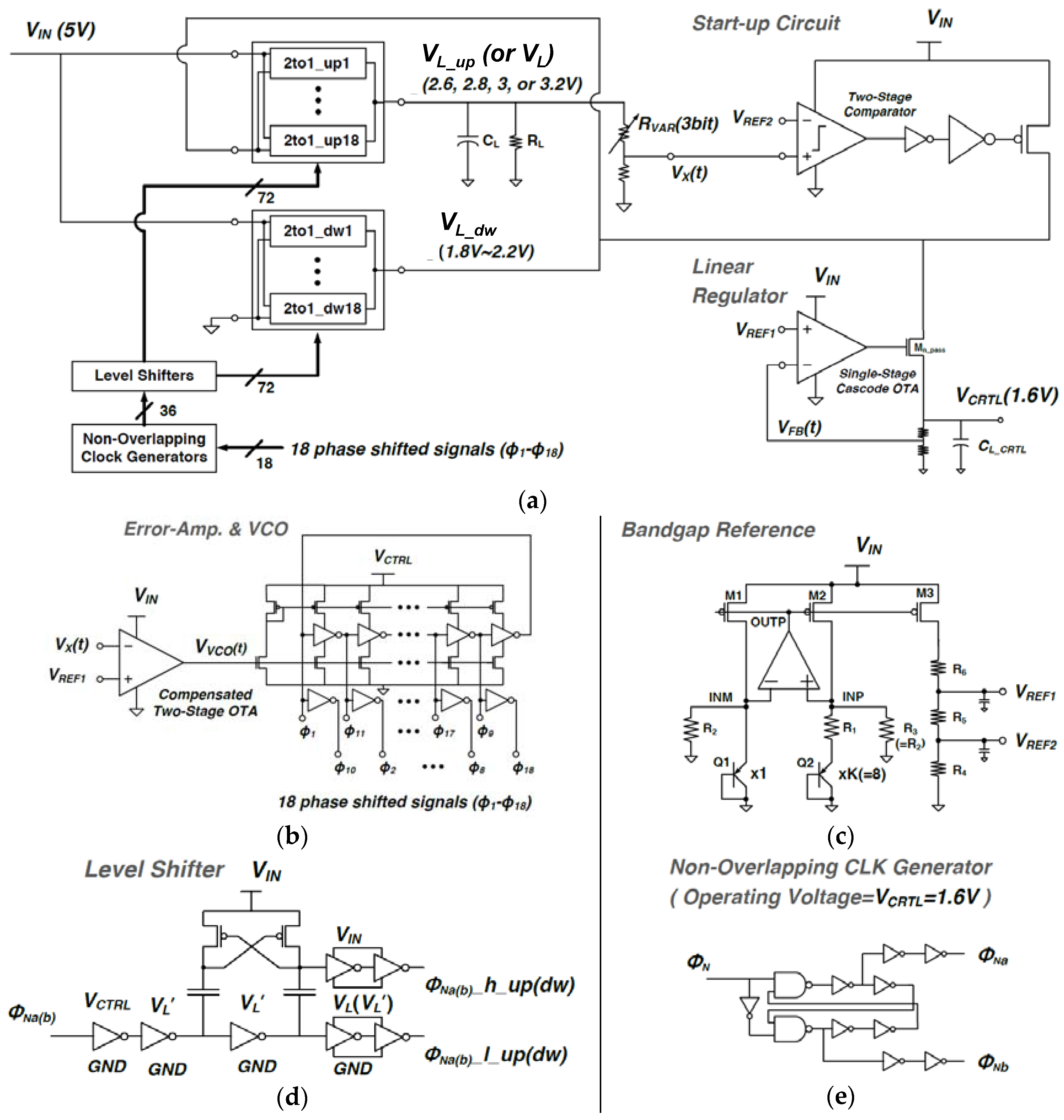 Symmetry 09 00018 g005 550