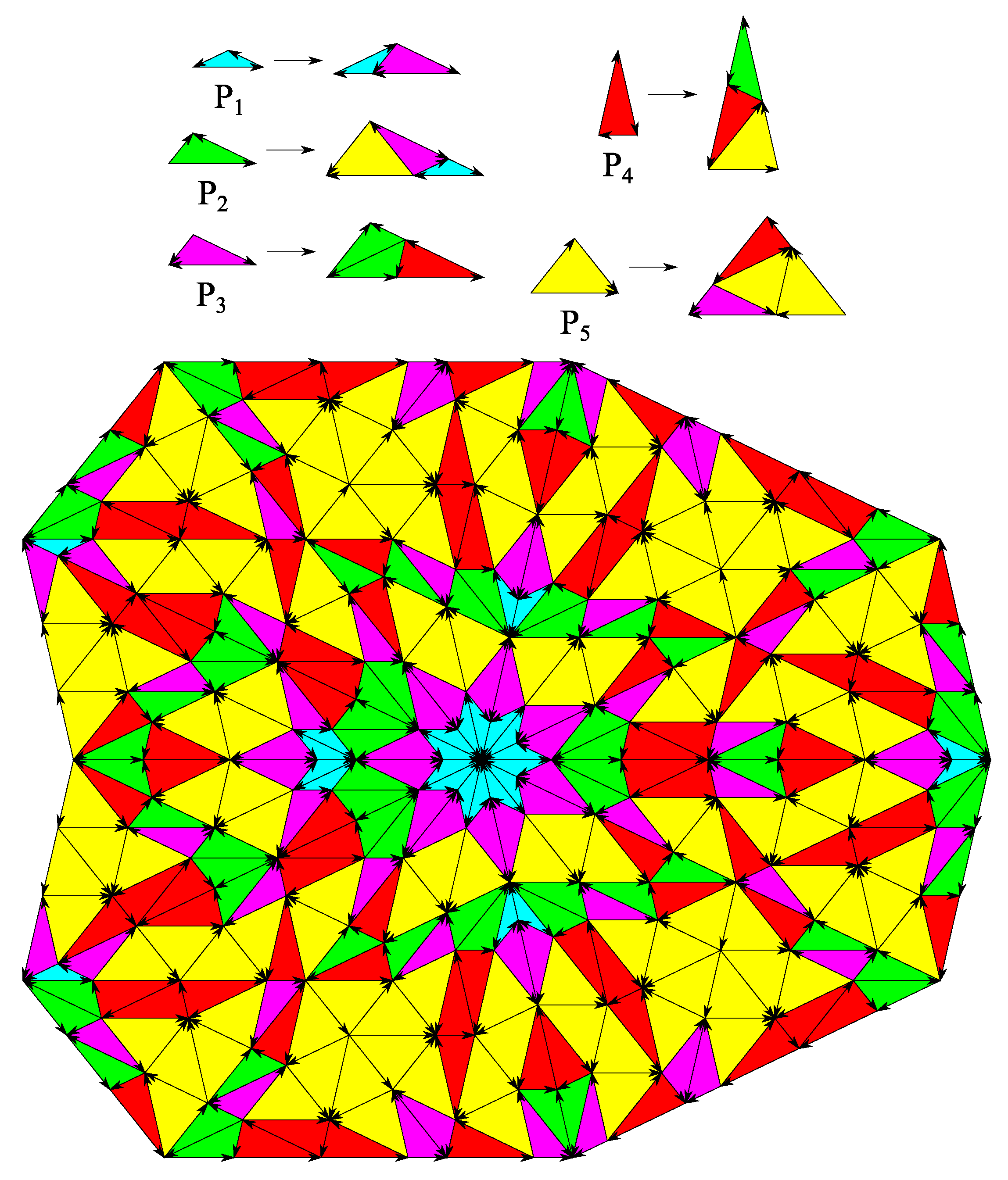 Symmetry 09 00019 g003