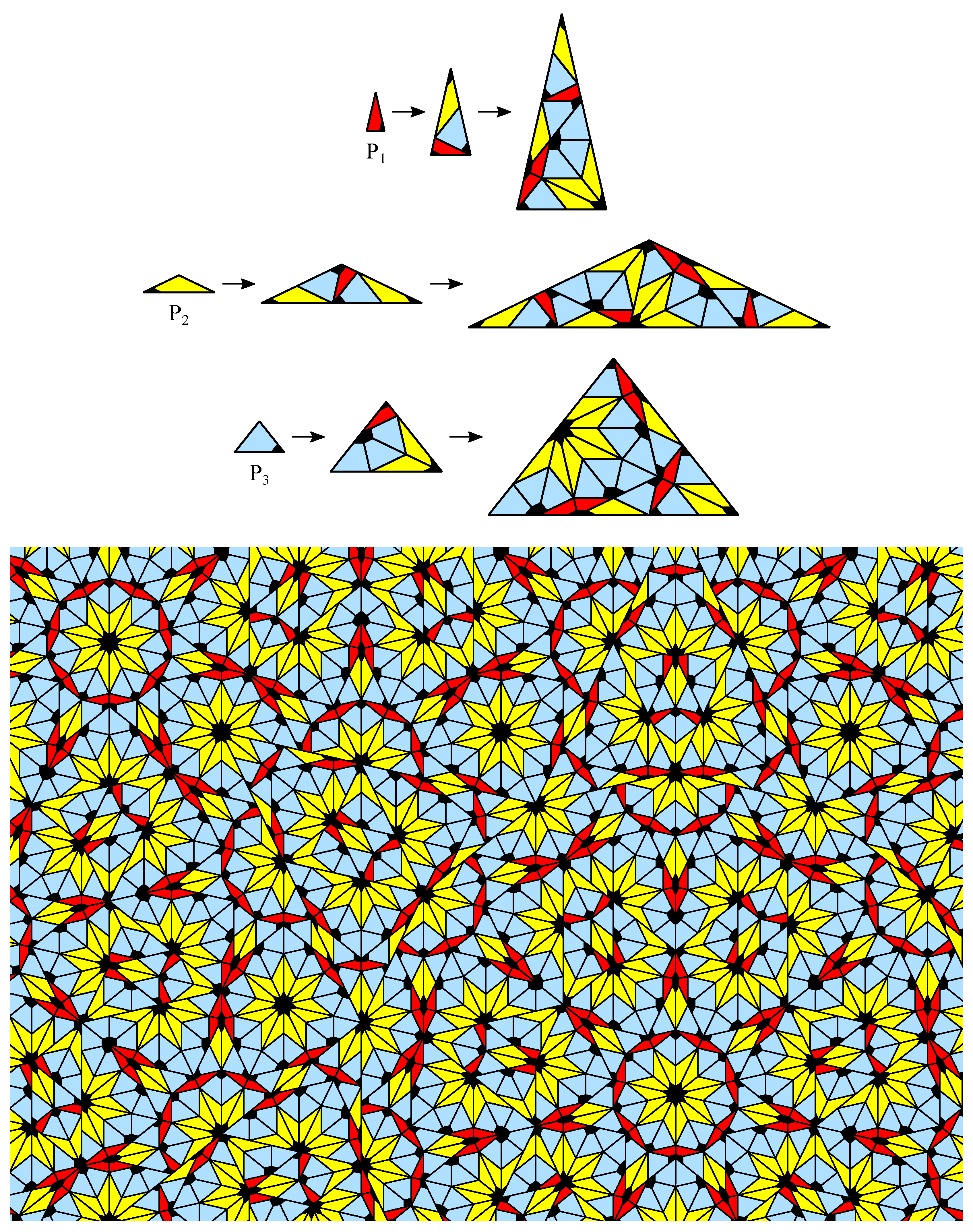 Symmetry 09 00019 g005