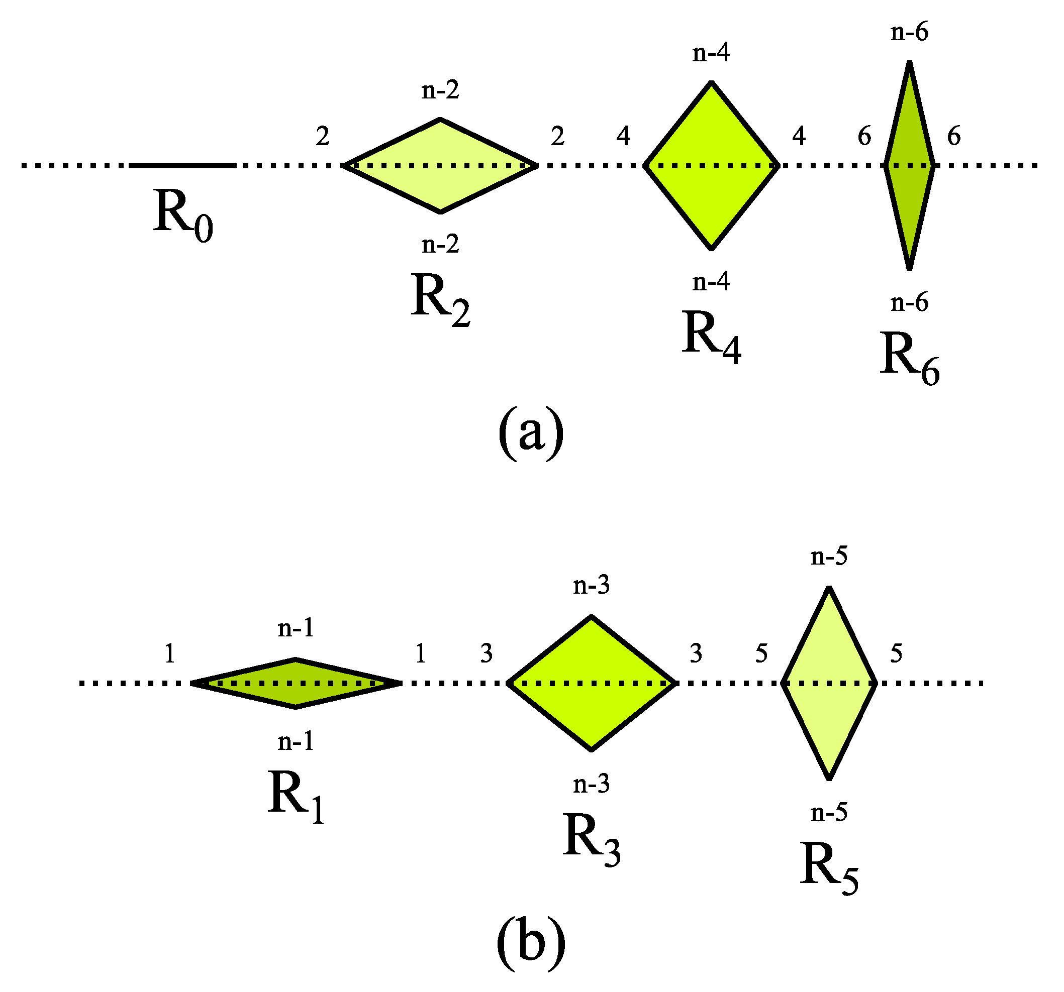 Symmetry 09 00019 g007