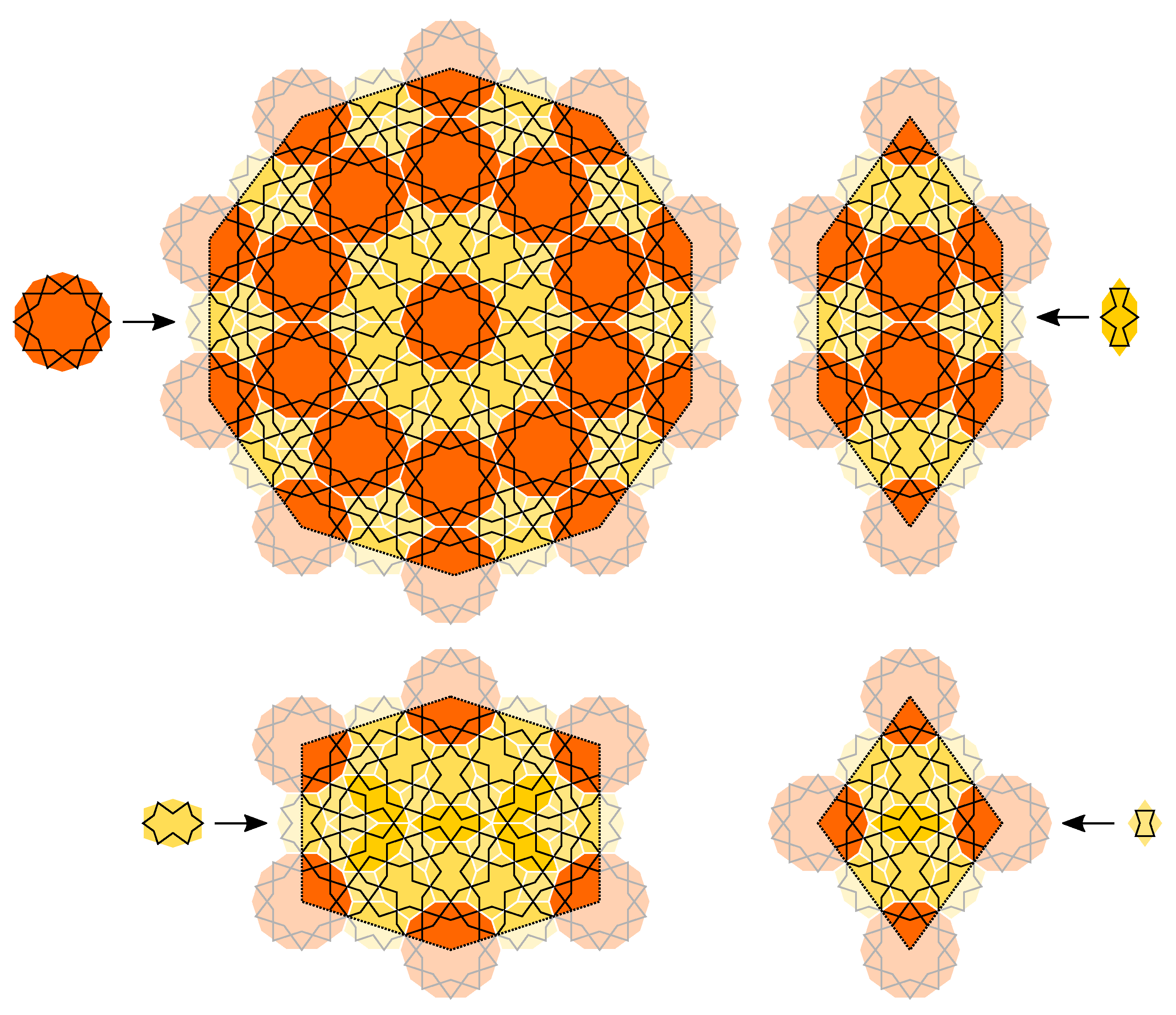 Symmetry 09 00019 g022