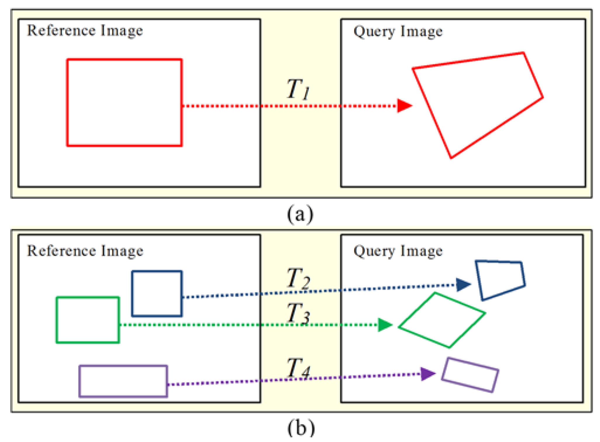 Symmetry 09 00025 g004 550