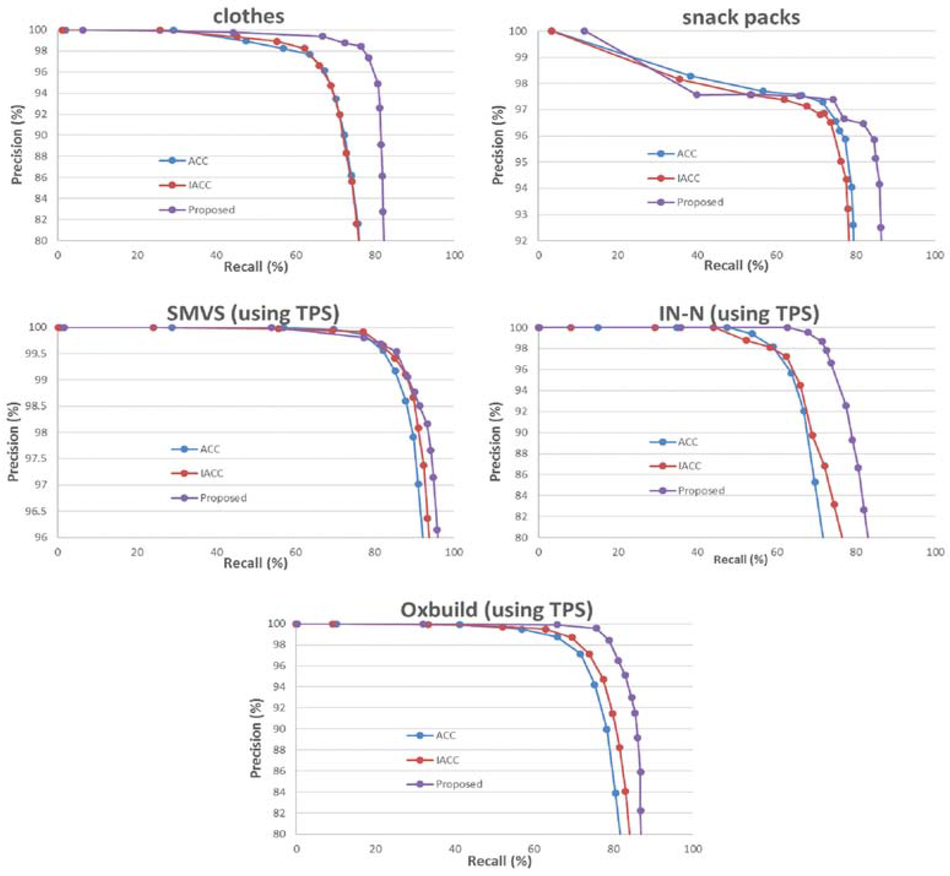 Symmetry 09 00025 g010 550