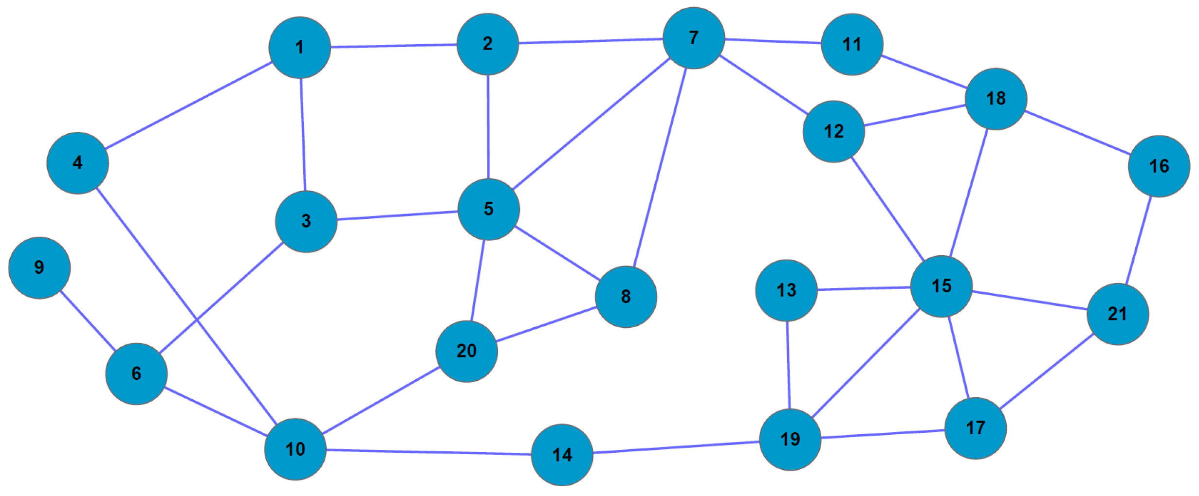 Symmetry 09 00029 g001 550