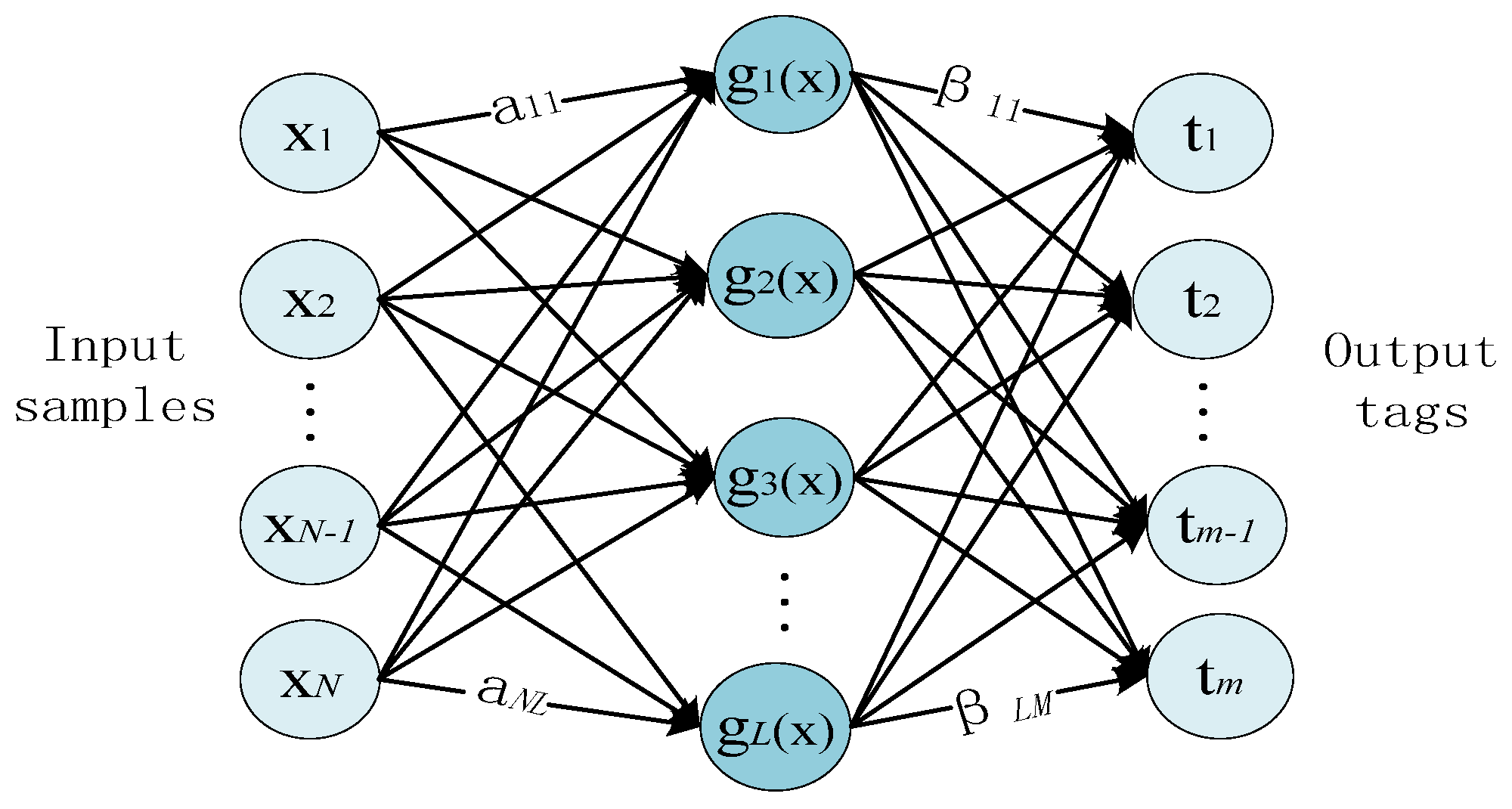 Symmetry 09 00030 g003