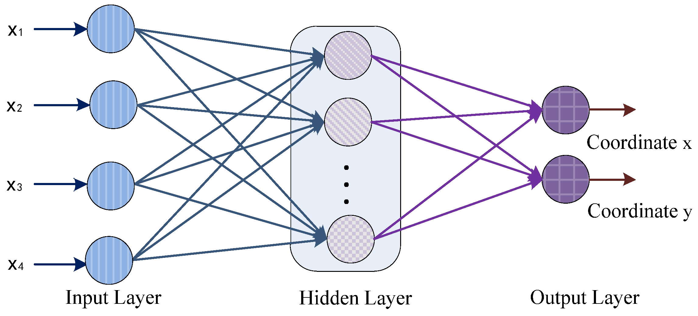 Symmetry 09 00030 g009