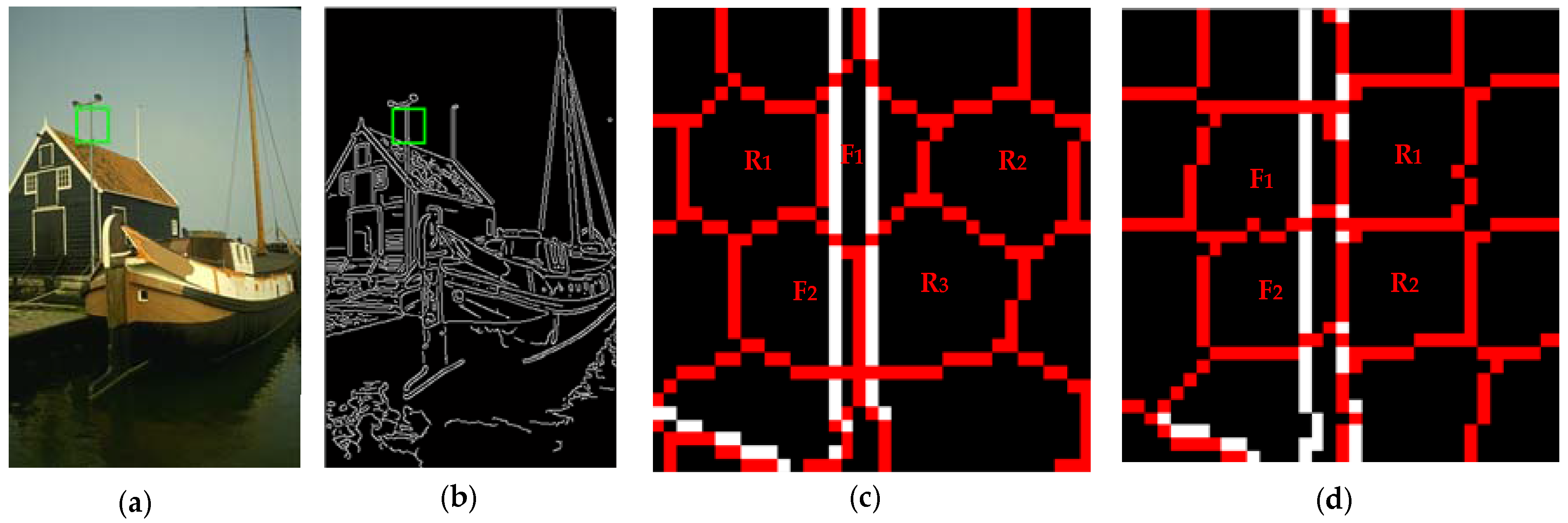 Symmetry 09 00031 g004 550