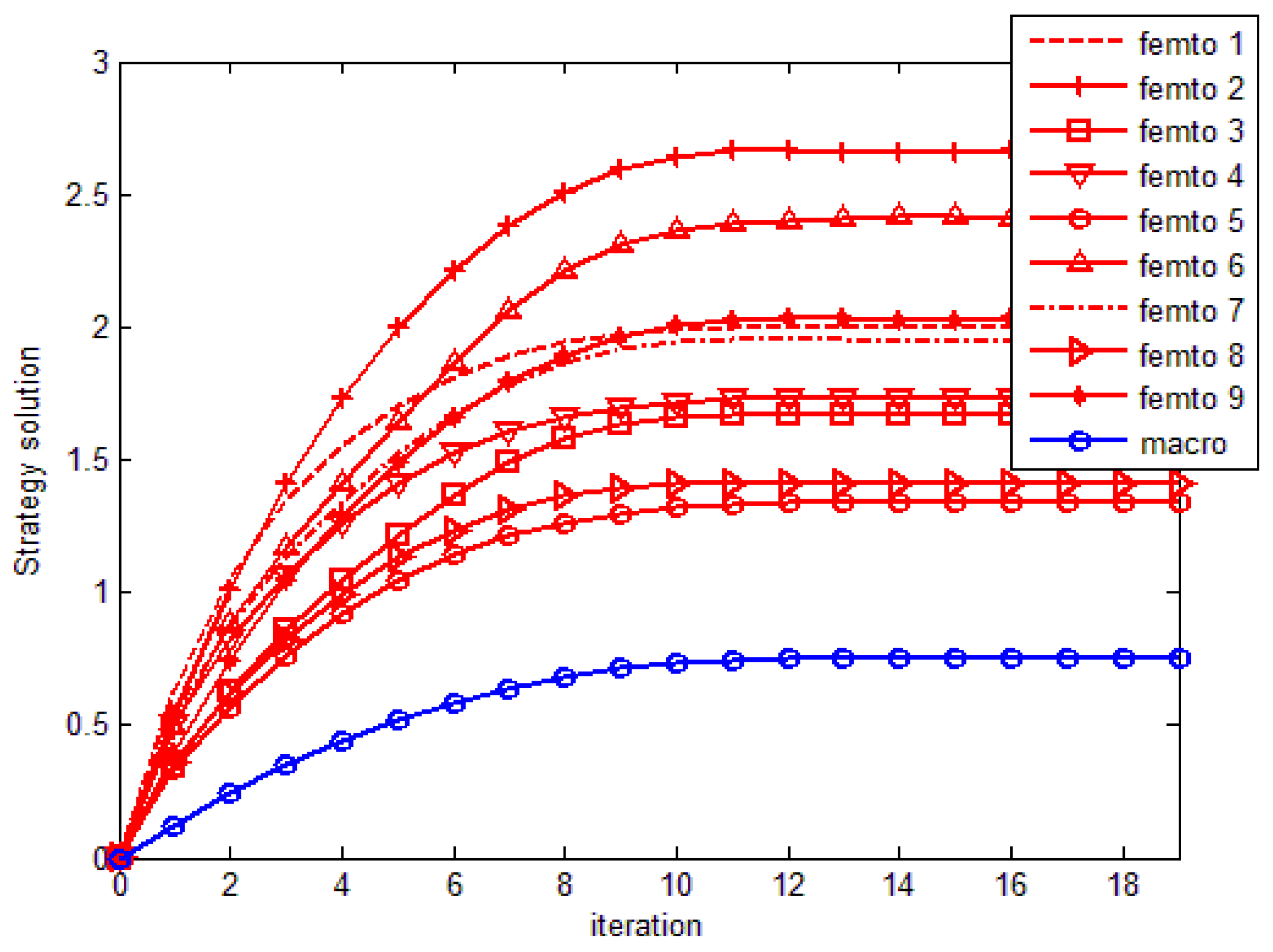 Symmetry 09 00034 g004