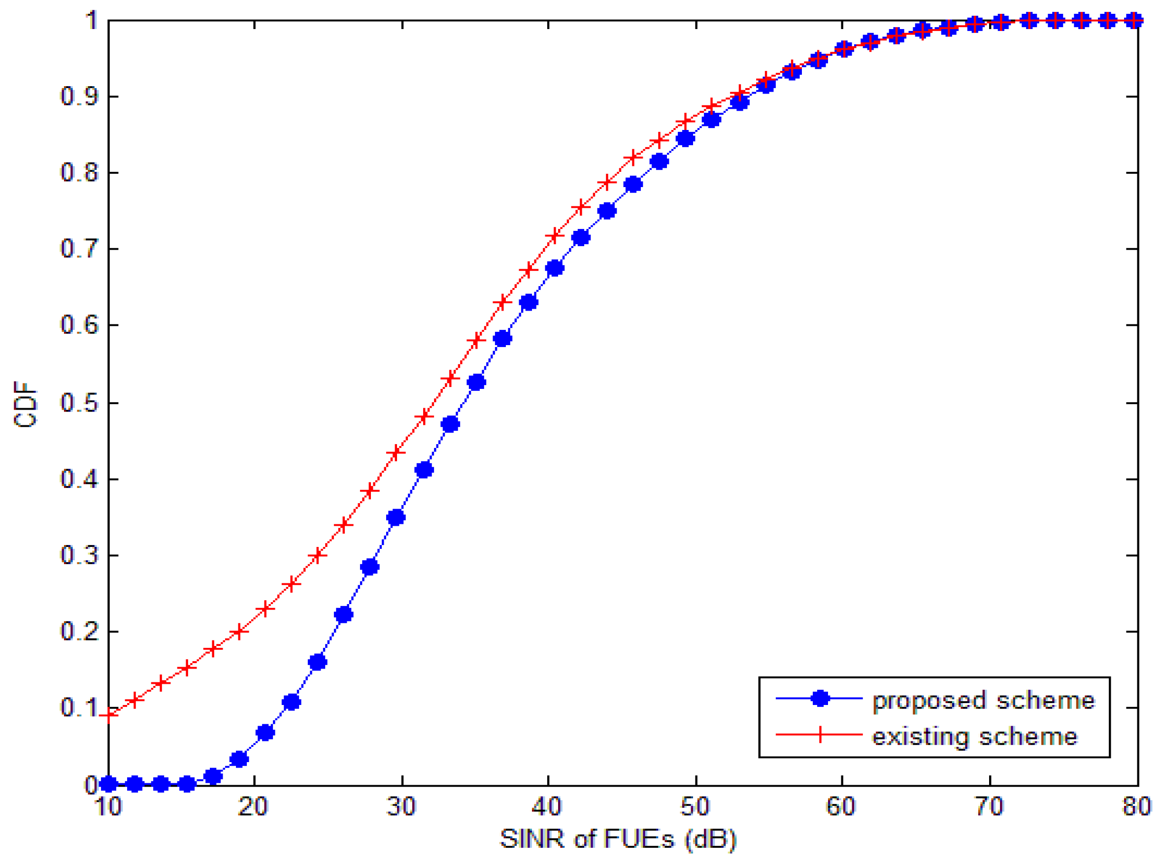 Symmetry 09 00034 g006