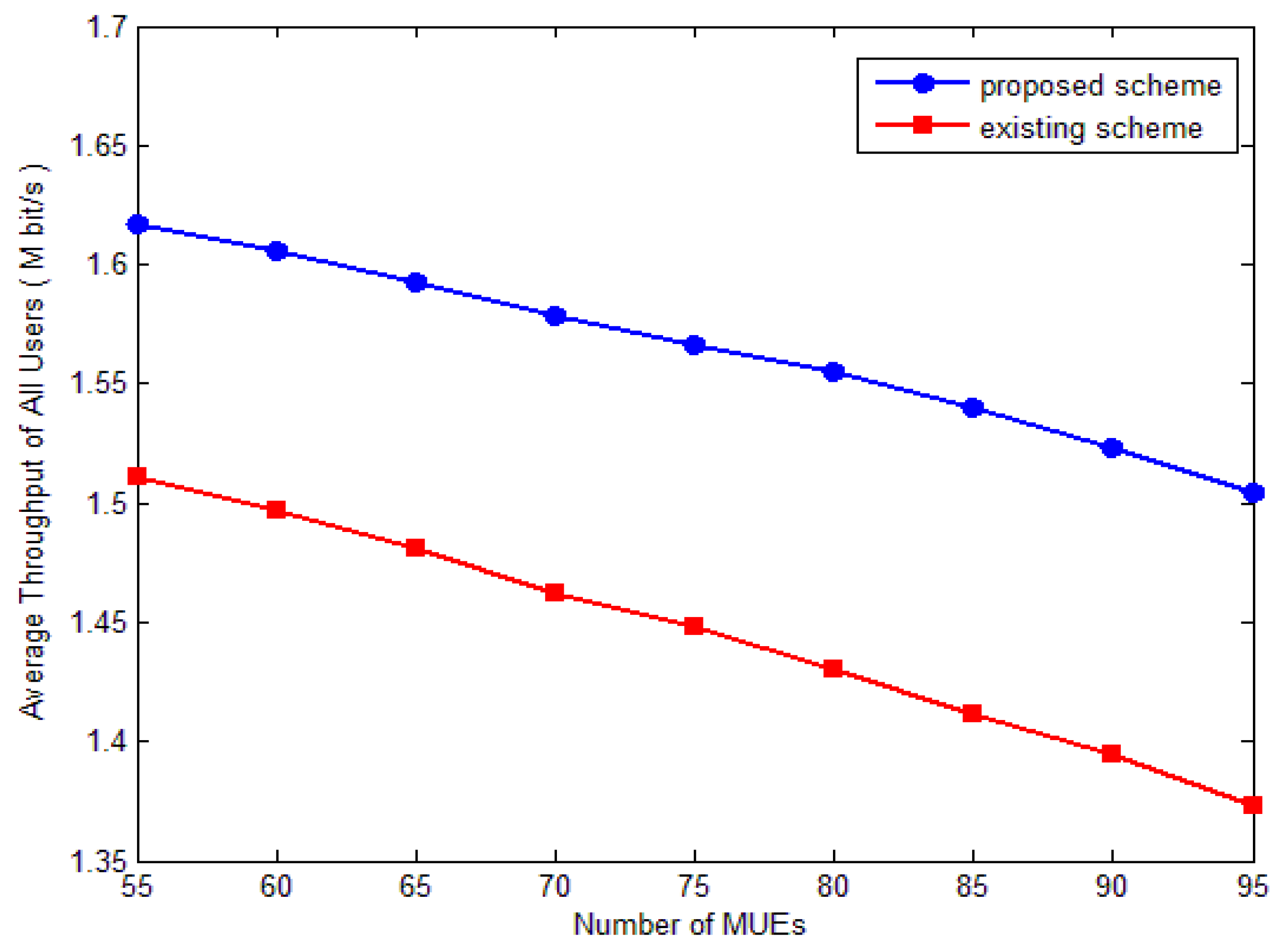 Symmetry 09 00034 g007