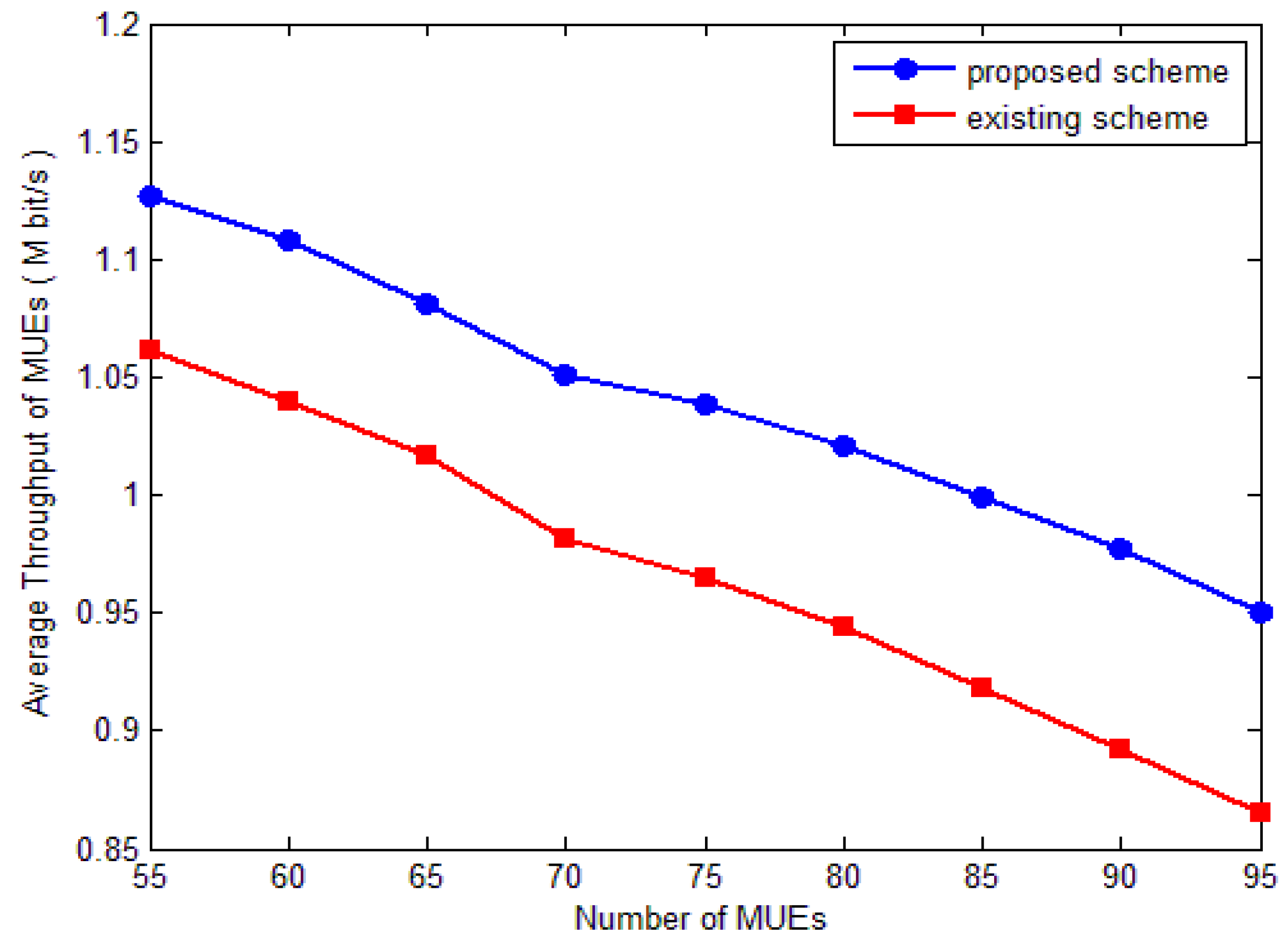 Symmetry 09 00034 g008