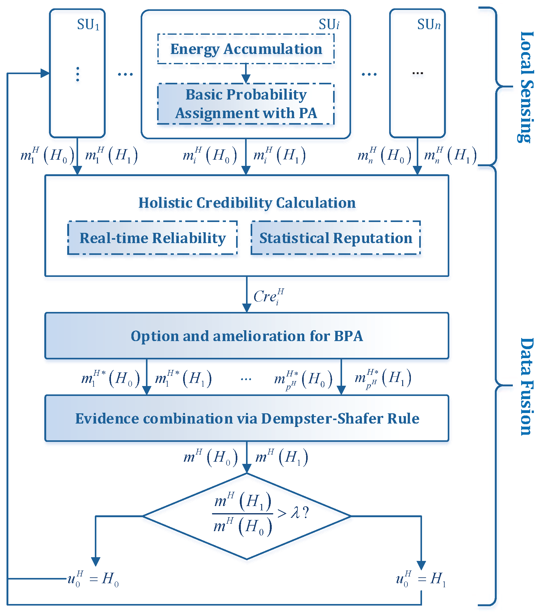 Symmetry 09 00036 g002 550