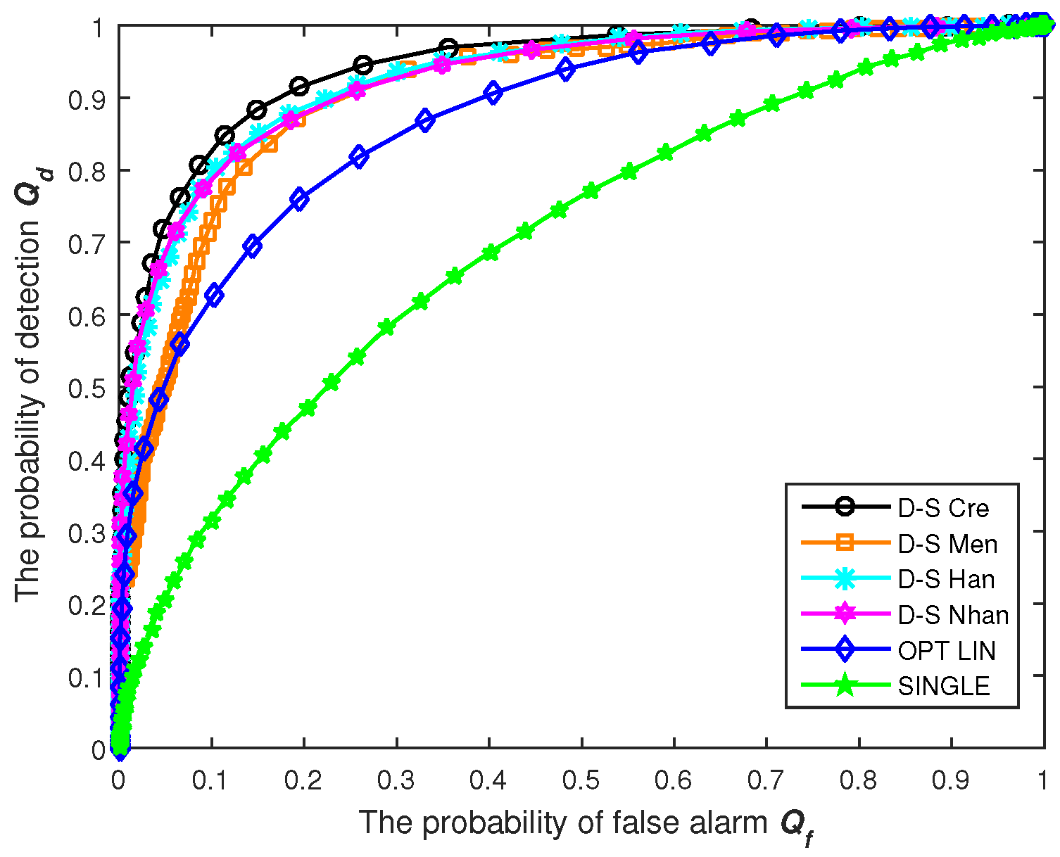 Symmetry 09 00036 g005 550