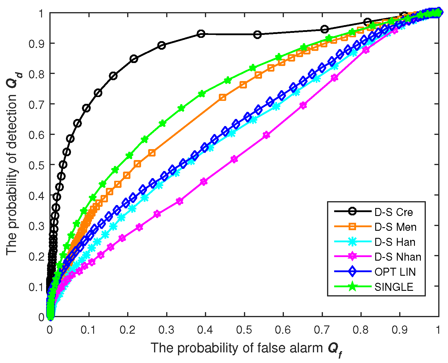 Symmetry 09 00036 g006 550