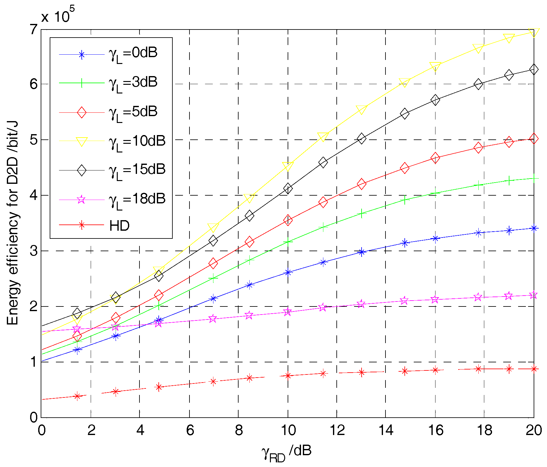 Symmetry 09 00038 g007